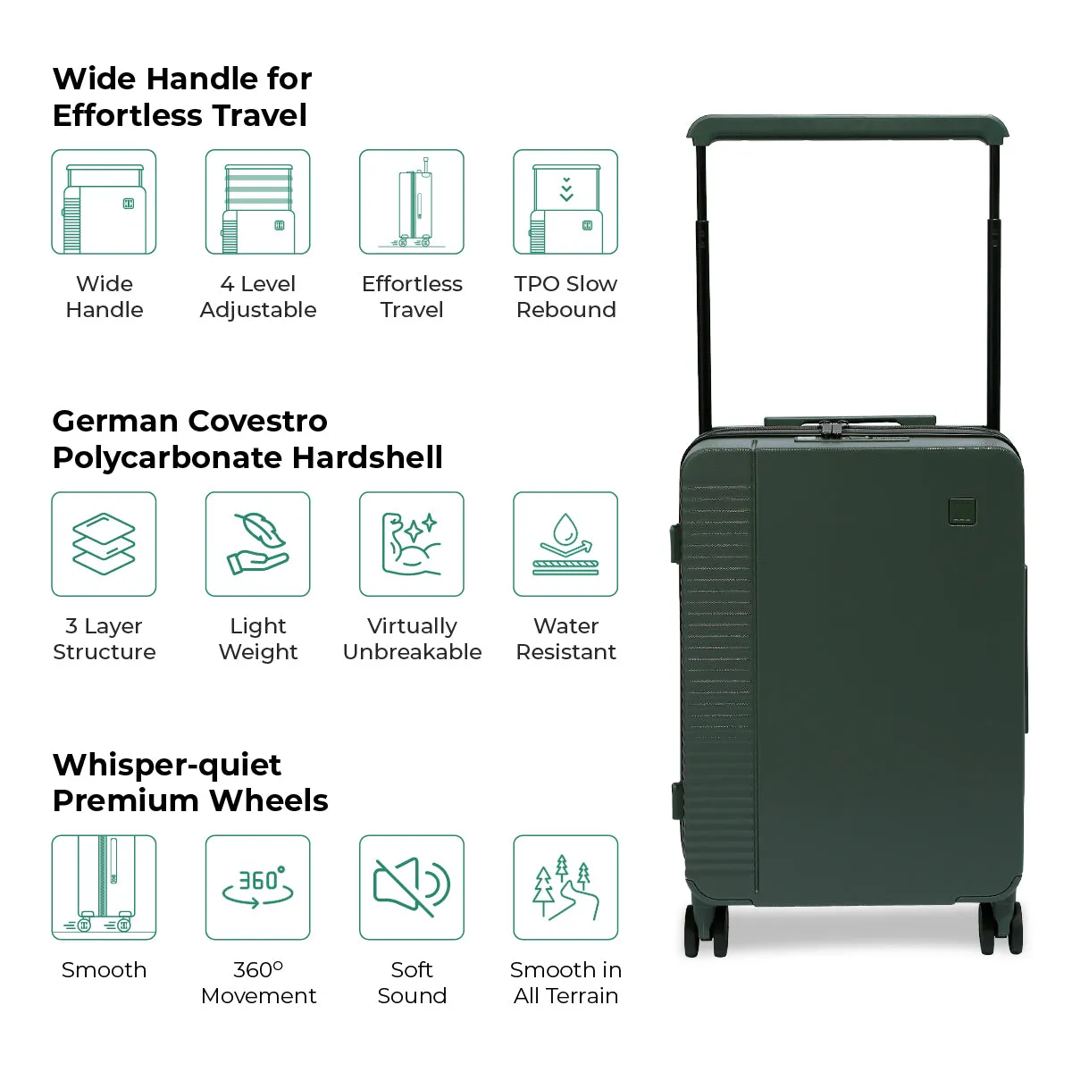 ICON Signature Suitcase (Set of 2)