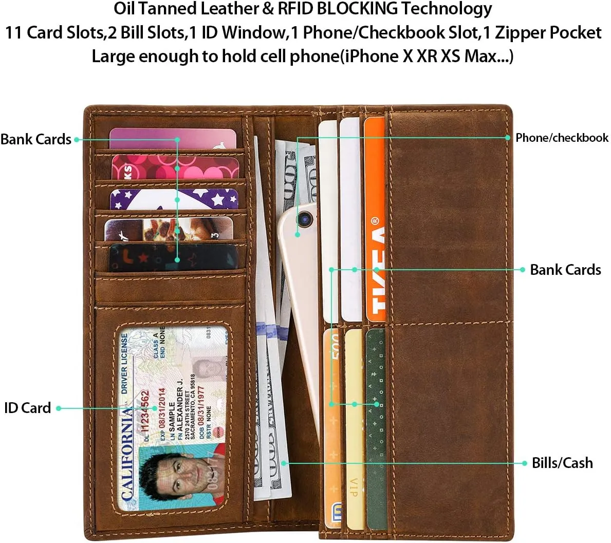 Itslife Men's RFID Vintage Look Genuine Leather Long Bifold Wallet Checkbook Wallets for Men