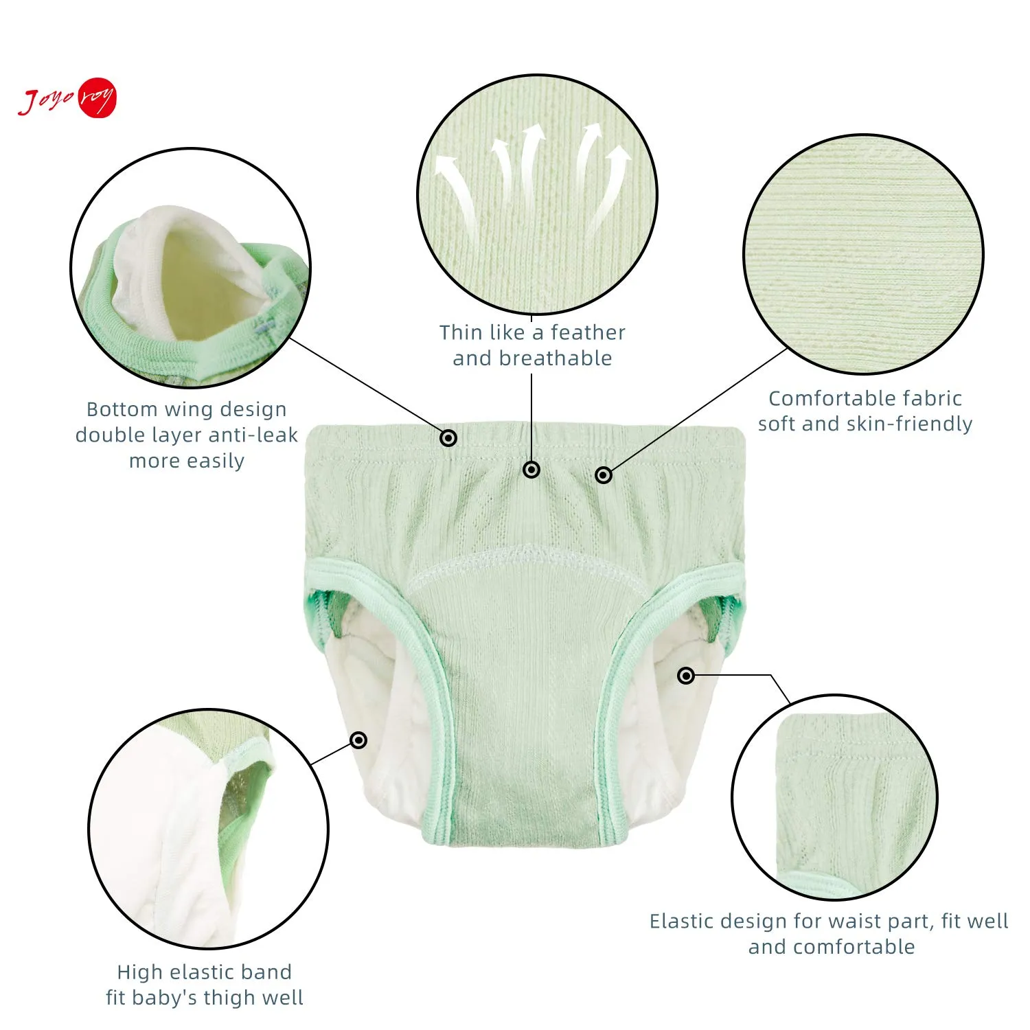 Joyo roy 5Pcs Potty Training Underwear for Boys Breathable 100% Cotton Toilet Training Pants 4T-5T Boys Absorbent Double Thigh Wings for Antileak Pee Pants with a Waterproof Cloth Diaper Cover
