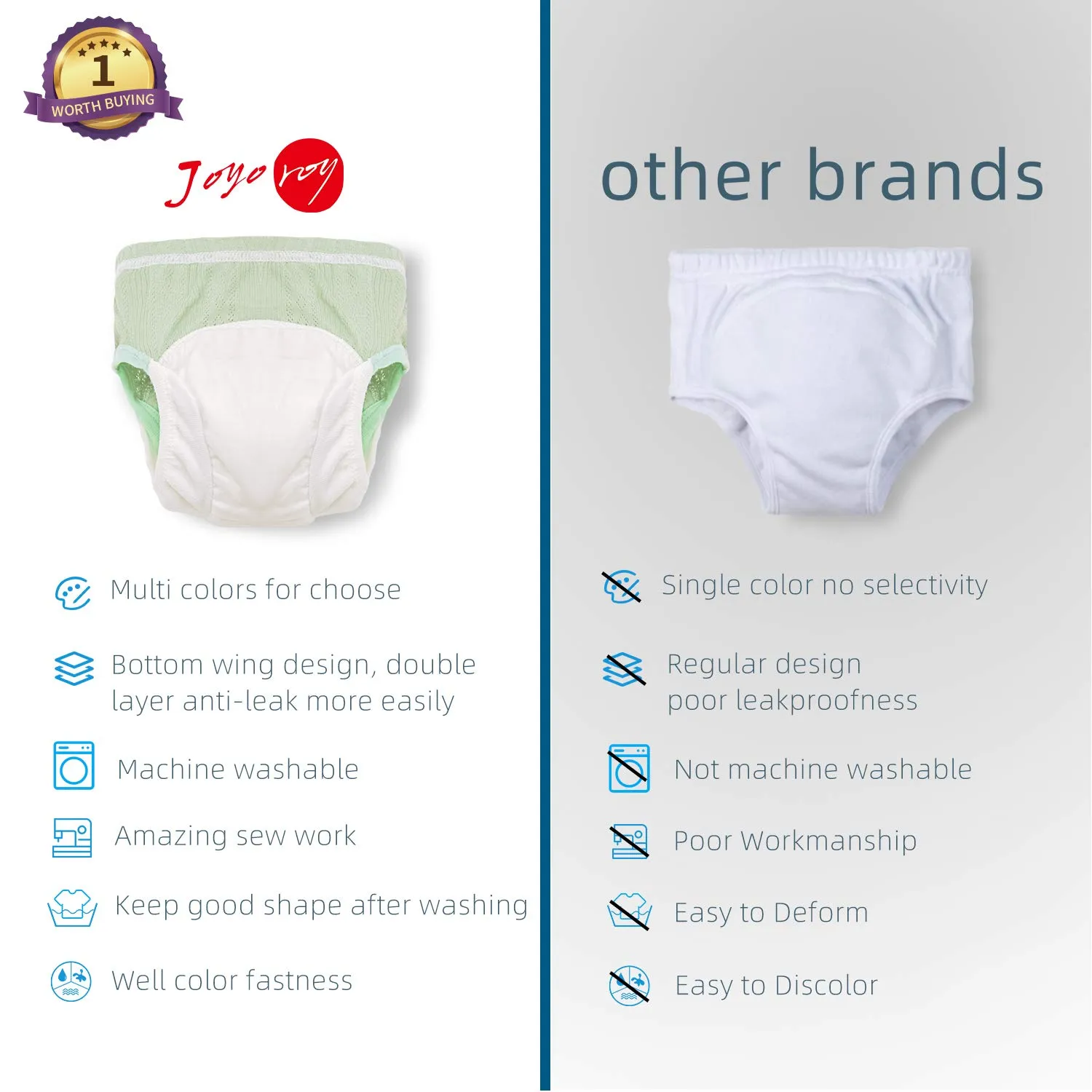 Joyo roy 5Pcs Potty Training Underwear for Boys Breathable 100% Cotton Toilet Training Pants 4T-5T Boys Absorbent Double Thigh Wings for Antileak Pee Pants with a Waterproof Cloth Diaper Cover