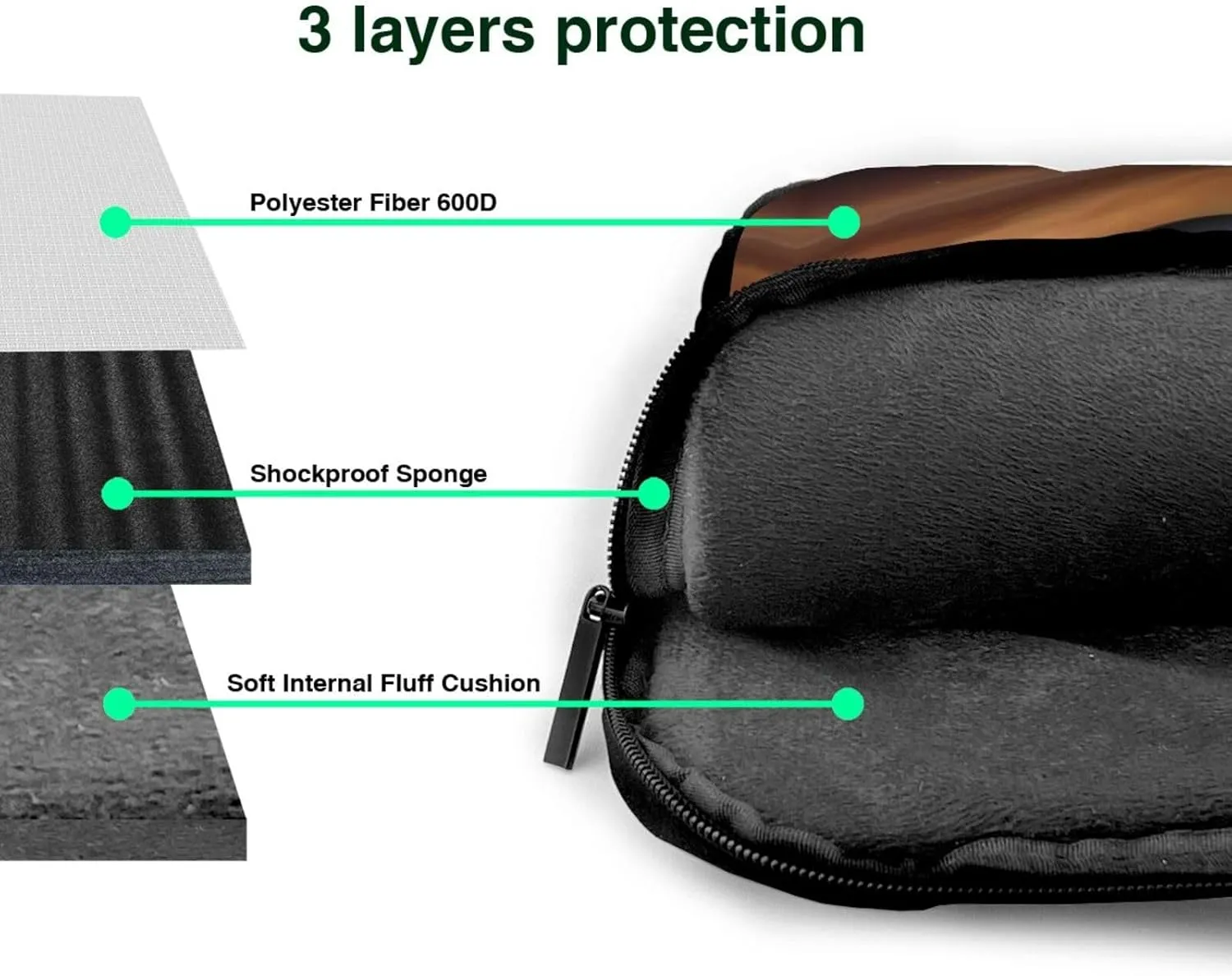 Jupiter Landscape Prints Laptop Bag - with Soft Interior, Multiple Pockets - Ideal for Men, Travel and Business