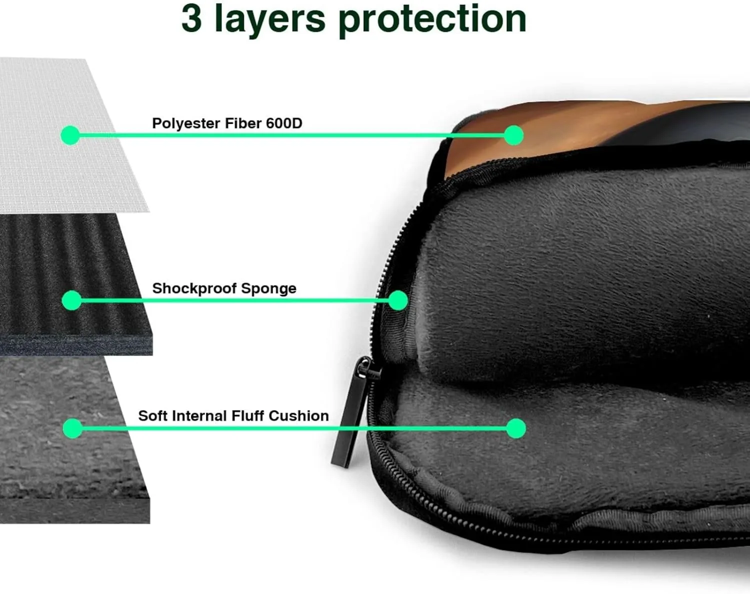 Jupiter Landscape Ultra-thin portable shoulder laptop bag Stylish and Protective Shockproof soft lining