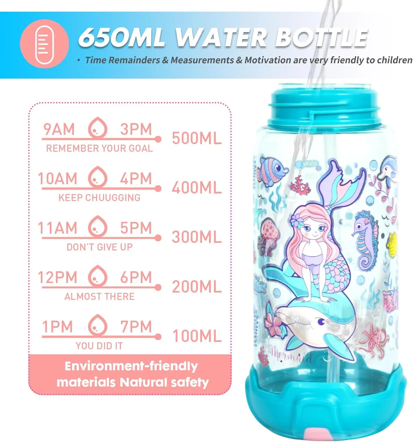 Kids Water Bottle with Straw/Lanyard for School Kids Girls Boys, 22oz BPA Free Child Drinking Water Bottle One-Click-Open Leak-Proof Locking Flip Lid for School Sport Travel