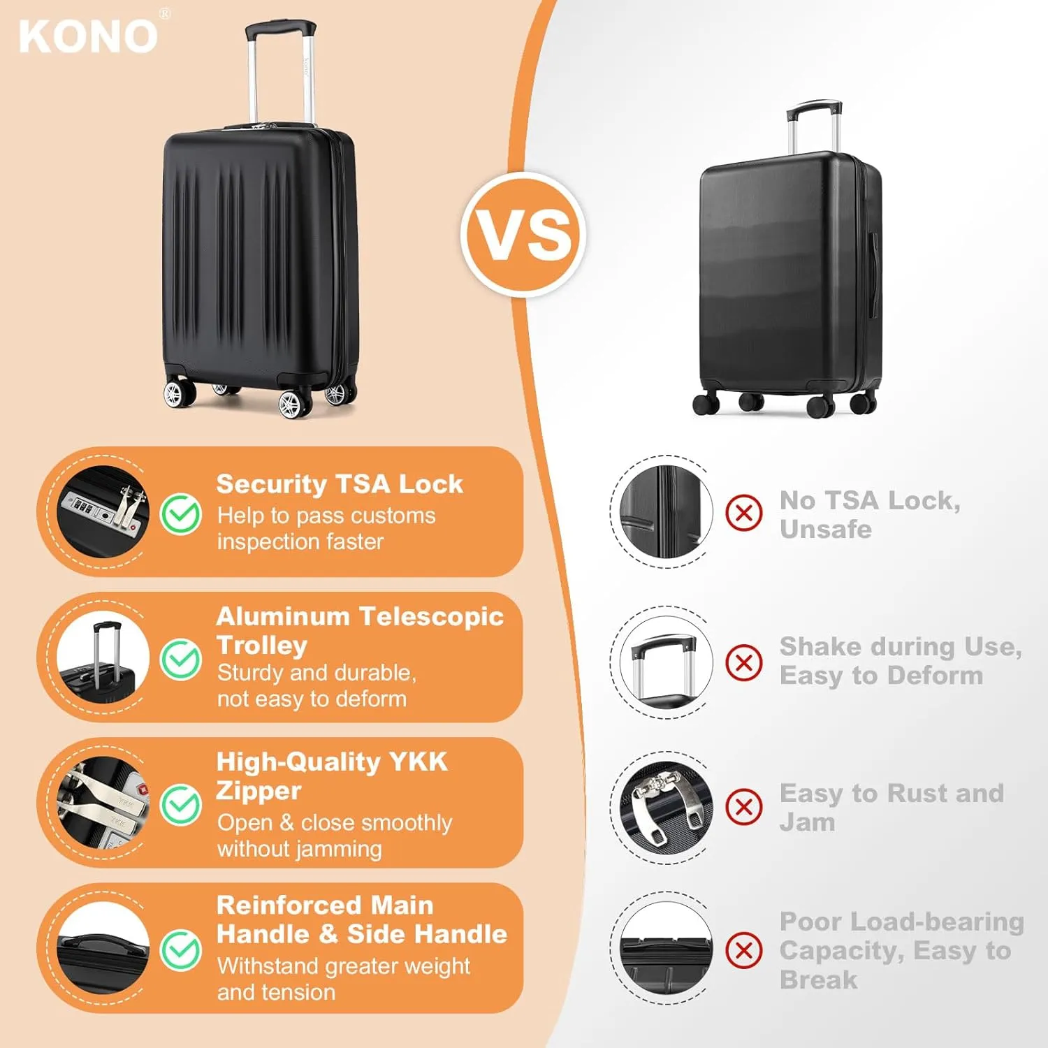 Kono Small 20 Inch Expandable Carry On Luggage with Spinner Wheels & TSA Lock, Scratch and Drop Resistant Hard Shell ABS & PC 22x14x9 Airline Approved Suitcase (Black)