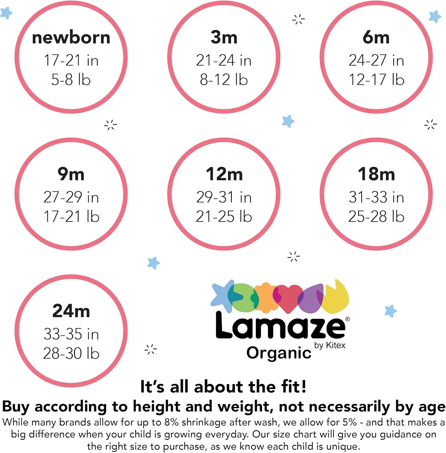 Lamaze Organic Baby baby-boys Short Sleeve Cotton Bodysuit, Snap Closure