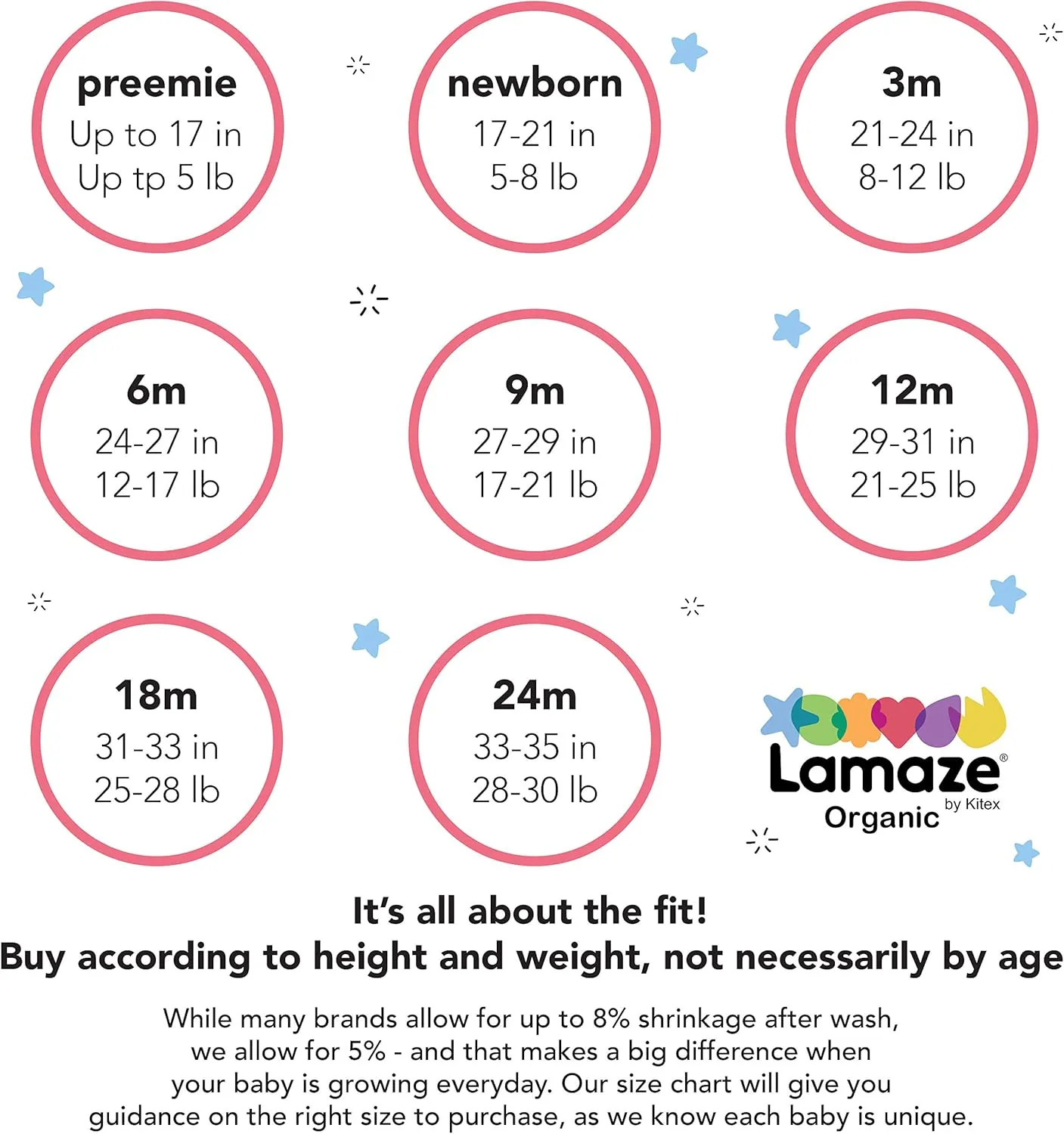 Lamaze Organic Baby baby-girls Organic Baby/Toddler Girl, Boy, Unisex Gift Sets