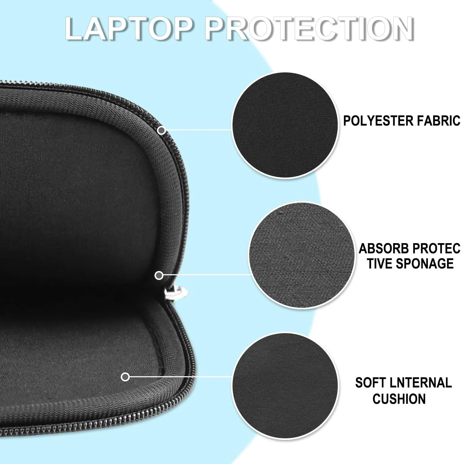 Laptop Case 15 inch, Shockproof Protective Computer Bag with Accessory Pocket, Traveling Laptop Sleeve Cover Compatible with 15 inch New MacBook Air, MacBook Pro, HP, Dell, Lenovo, Black