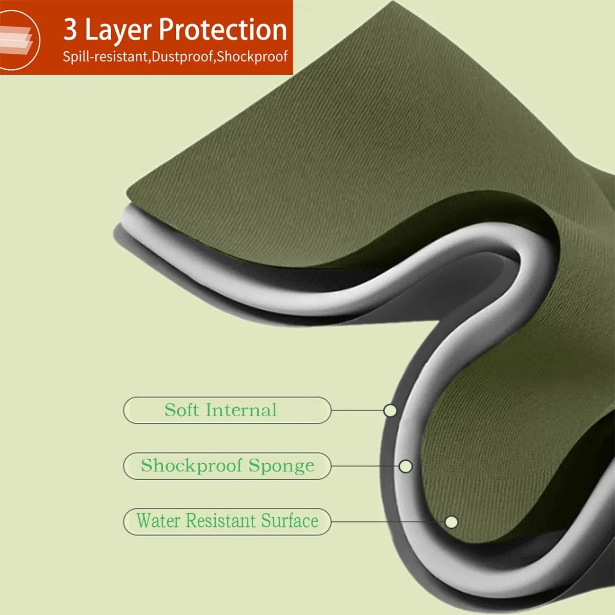 Laptop Sleeve 14 15 Inch Laptop Case for Women and Men,Shockproof Laptop Bag Compatible with Lenovo Flex 5 14,Acer ASUS Dell HP Chromebook 14,HP Stream 14,ASUS Zenbook/Vivobook 14,Army Green