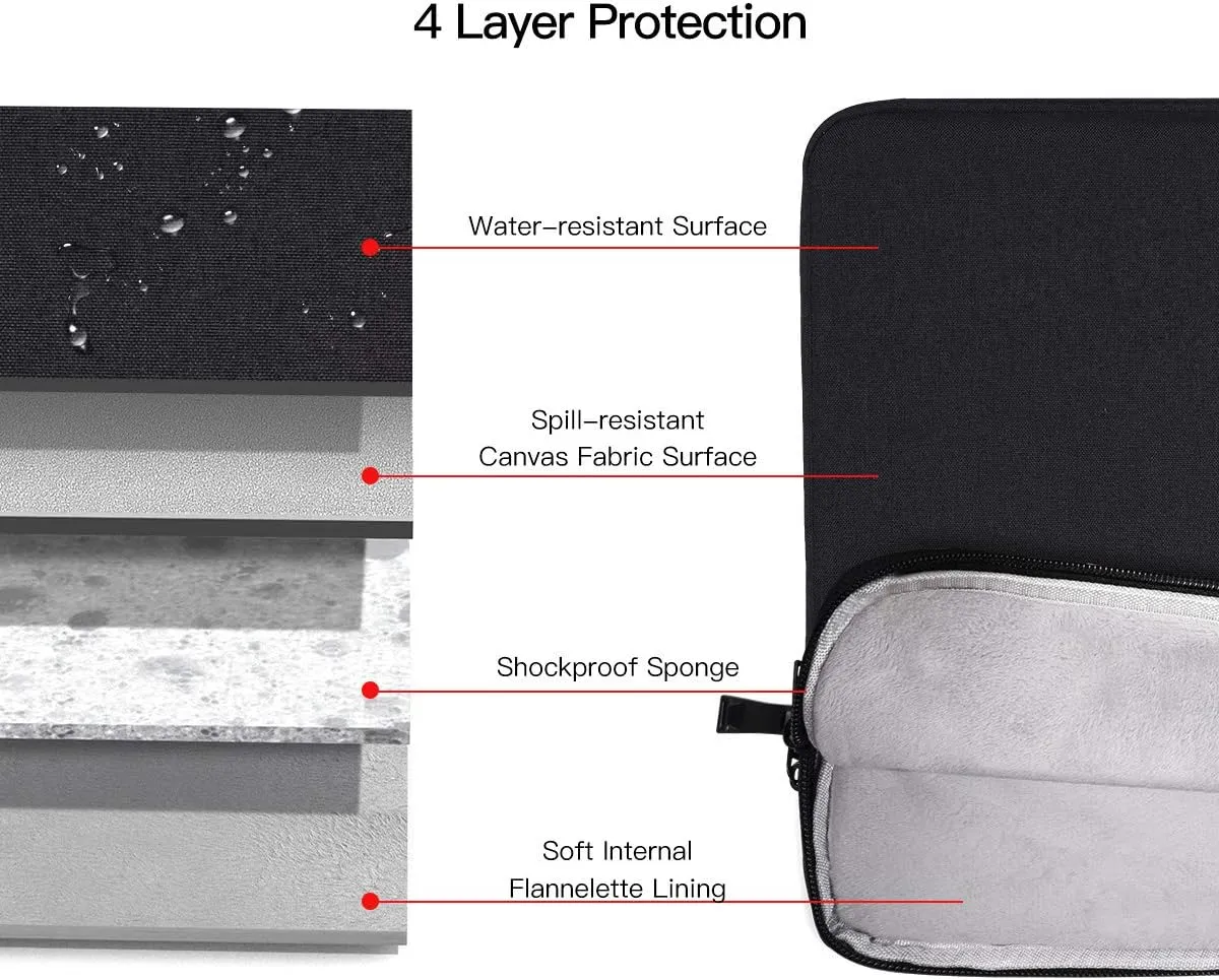 Laptop Sleeve 14 Inch, 14 Inch Laptop Case for Dell Latitude/Inspiron, HP AUSU Lenovo Chromebook/Stream/ASUS Vivobook/Lenovo IdeaPad Computer Sleeve Bag, Black
