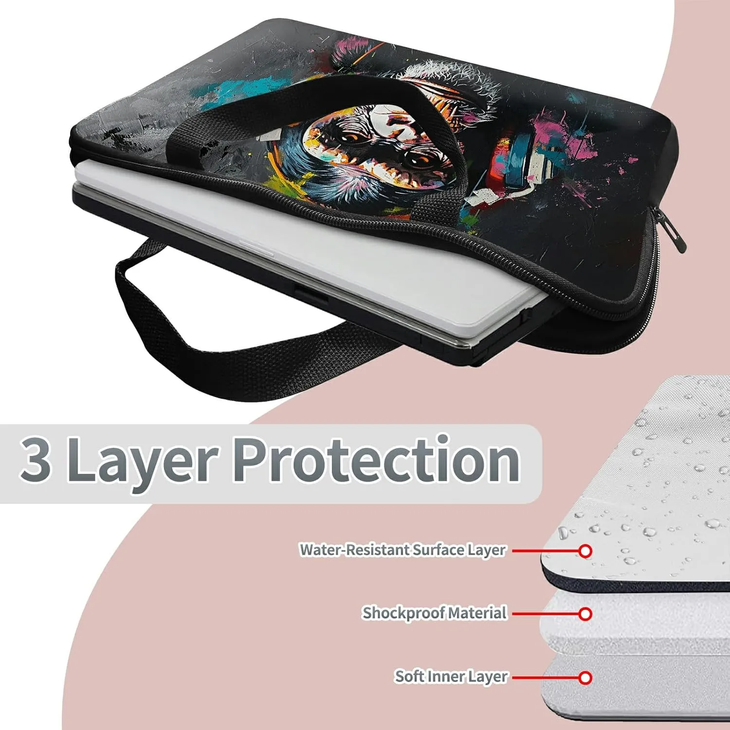 Laptop Sleeve Case Bag 13 inch, Music Monkey Slim Carrying Case Durable Handbag Travel Laptop Bag for 13 inch MacBook Air M3/M2/Pro M2/ 13" iPad Pro/Air M4/M2 2024