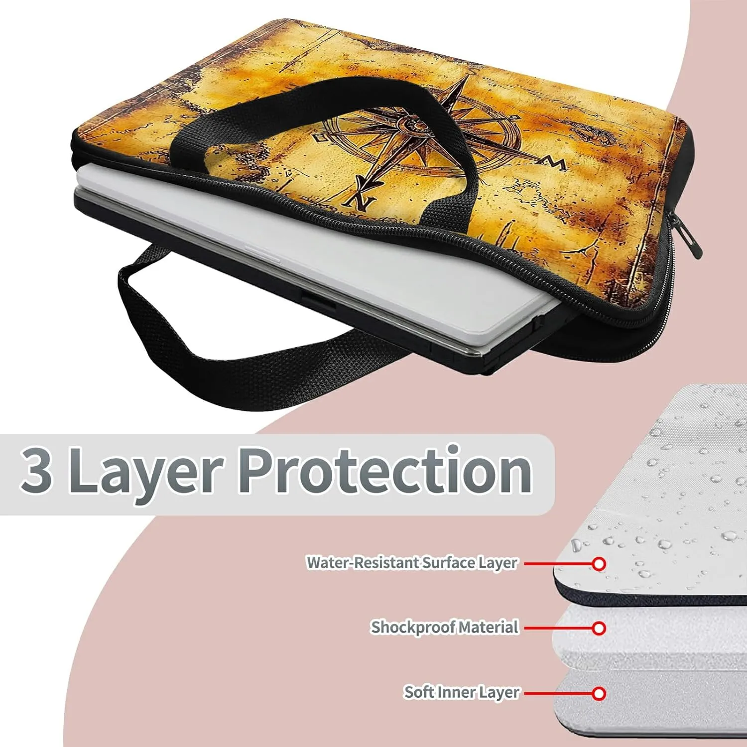 Laptop Sleeve Case Bag 13 inch, Vintage Compass Slim Carrying Case Durable Handbag Travel Laptop Bag for 13 inch MacBook Air M3/M2/Pro M2/ 13" iPad Pro/Air M4/M2 2024