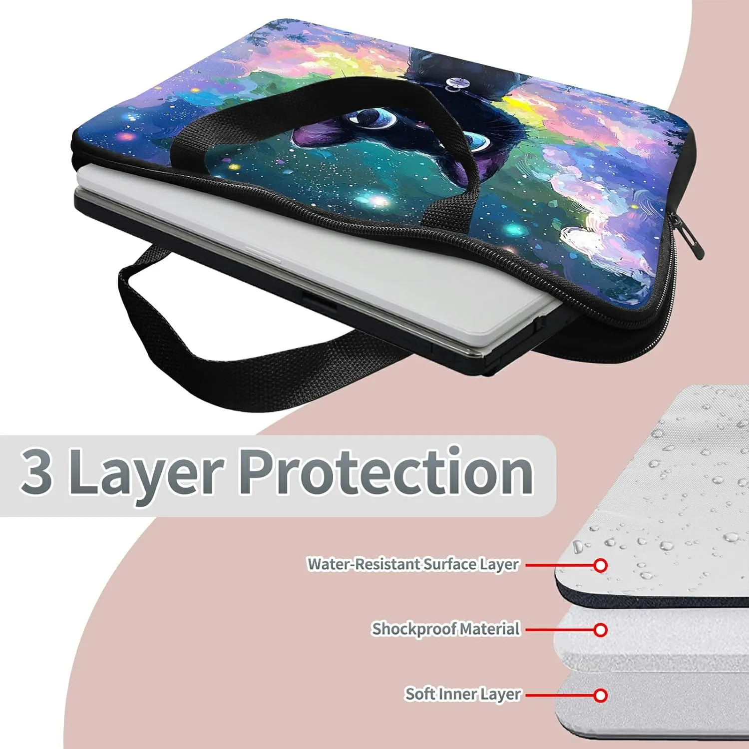 Laptop Sleeve Case Bag 15 inch, Nebula Cat Slim Carrying Case Durable Handbag Travel Laptop Bag for 15 inch MacBook Air M3/M2/15 Pro/Surface Laptop 7/6/5/4/3/ Dell XPS 15 Plus