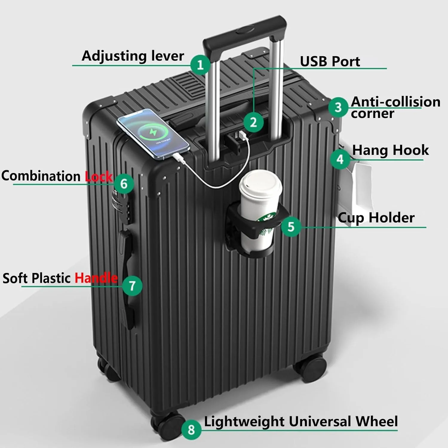 Lightweight Luggage, Trolley Case, Ergonomic Design Anti-friction And Anti-slip, Large Suitcase, Dustproof And Waterproof (Color : 20, Size : Rose)