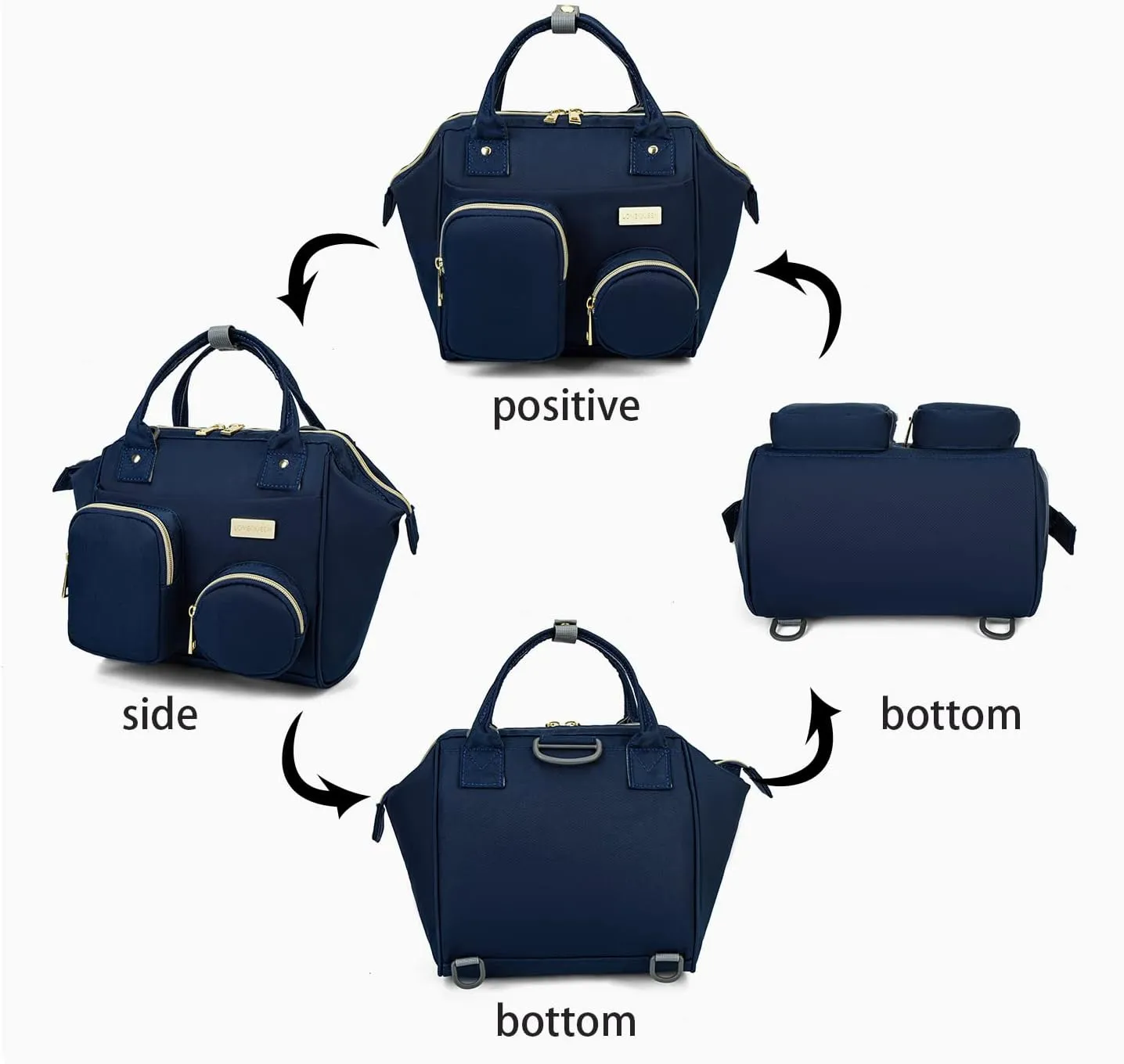 Lmbabter Baby Diaper Bag Backpack Waterproof Multi-Function Convertible Mini Smart Diaper Bag Backpack for Outdoor (Blue)