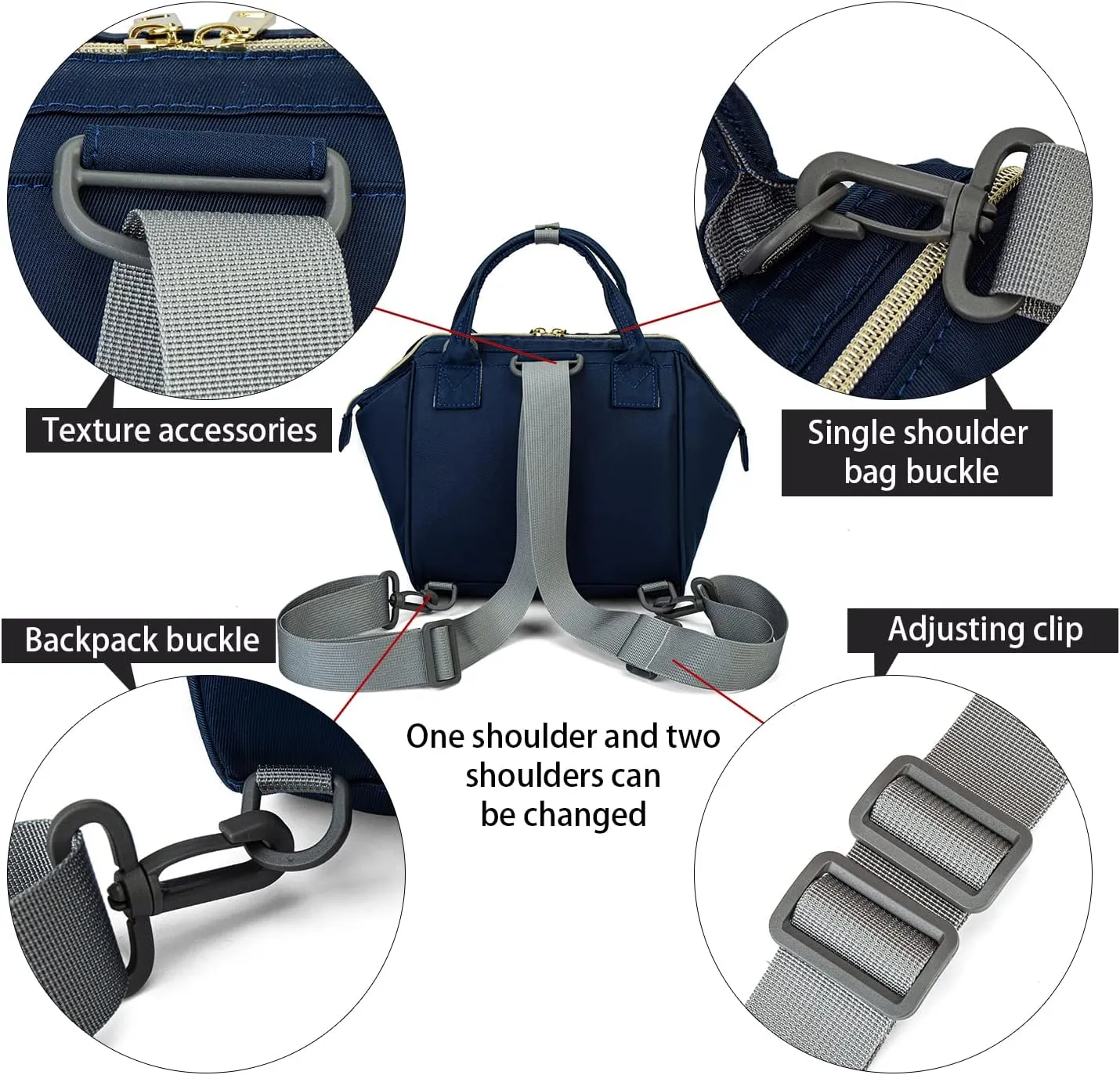 Lmbabter Baby Diaper Bag Backpack Waterproof Multi-Function Convertible Mini Smart Diaper Bag Backpack for Outdoor (Blue)
