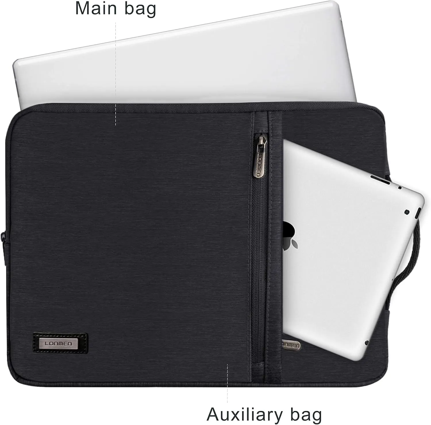 LONMEN 14 inch Laptop Sleeve Case Water-Resistant Handle Bag for Most 14" Computer/Surface Book/Lenovo Flex 4/Yoga 530/Thinkpad L480 E485/HP Pavilion X360/Dell New Latitude 5490 7490 2018,Dark Grey