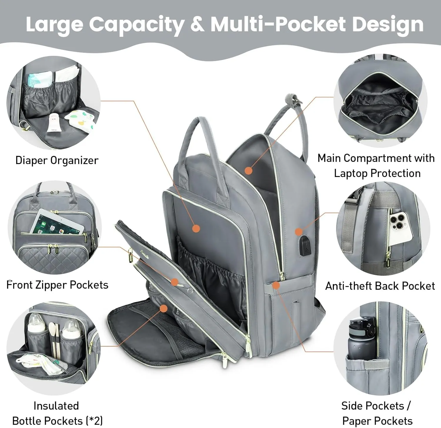 LOVEVOOK Baby Diaper Bag,Waterproof Diaper Backpack with USB Charging Port for Baby, Large Capacity Fit for 15.6 inch Laptop,Light Grey