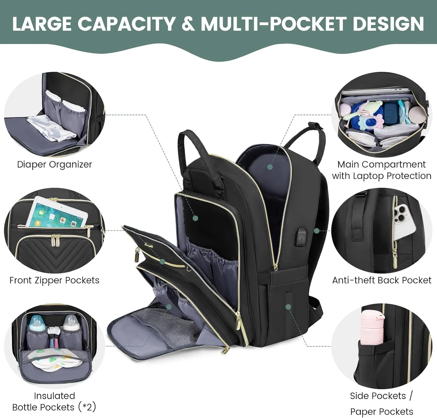 LOVEVOOK Diaper Bag Backpack, Quilted Baby Bag with Changing Pad & Pacifier Holder, Waterproof Travel Diaper Bags with USB Charging Port, Functional Durable Large Capacity, Black