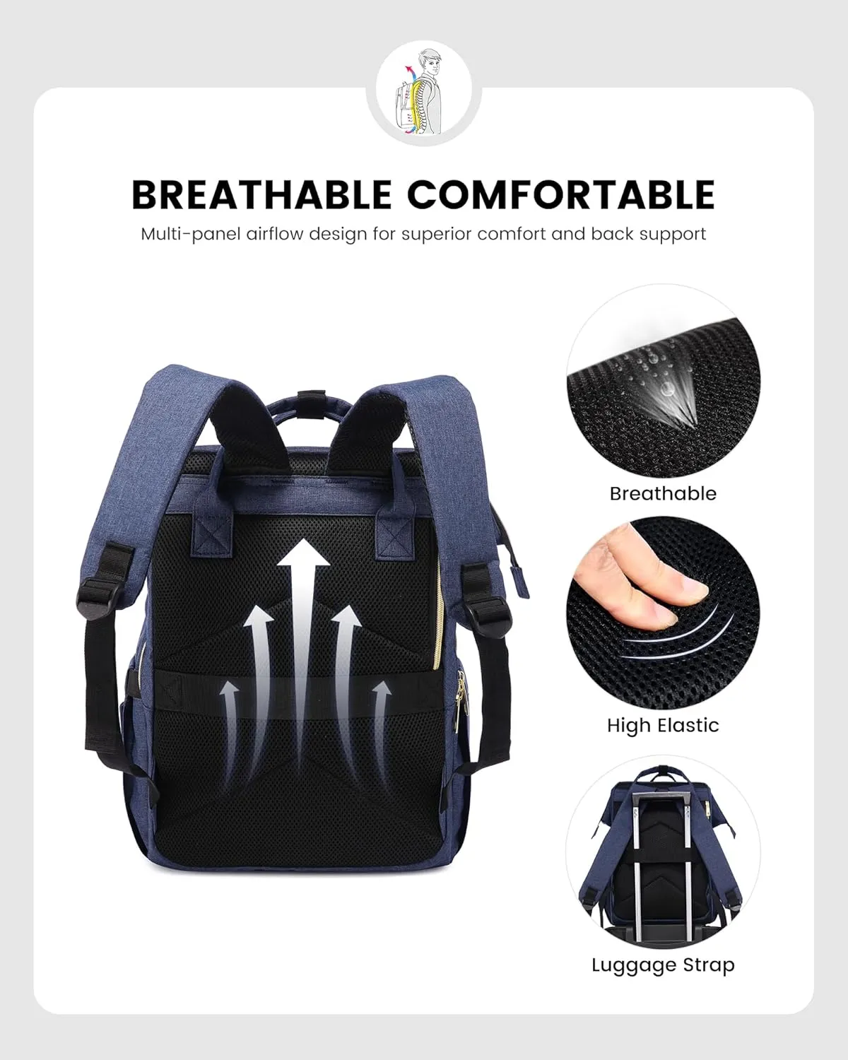 LOVEVOOK Laptop Backpack for Women, 15.6 Inch Travel Backpack with Laptop Compartment, Water Resistant Work Backpack for Teacher Nurse Doctor, Anti-theft Computer Bag with Charger, Navy Blue