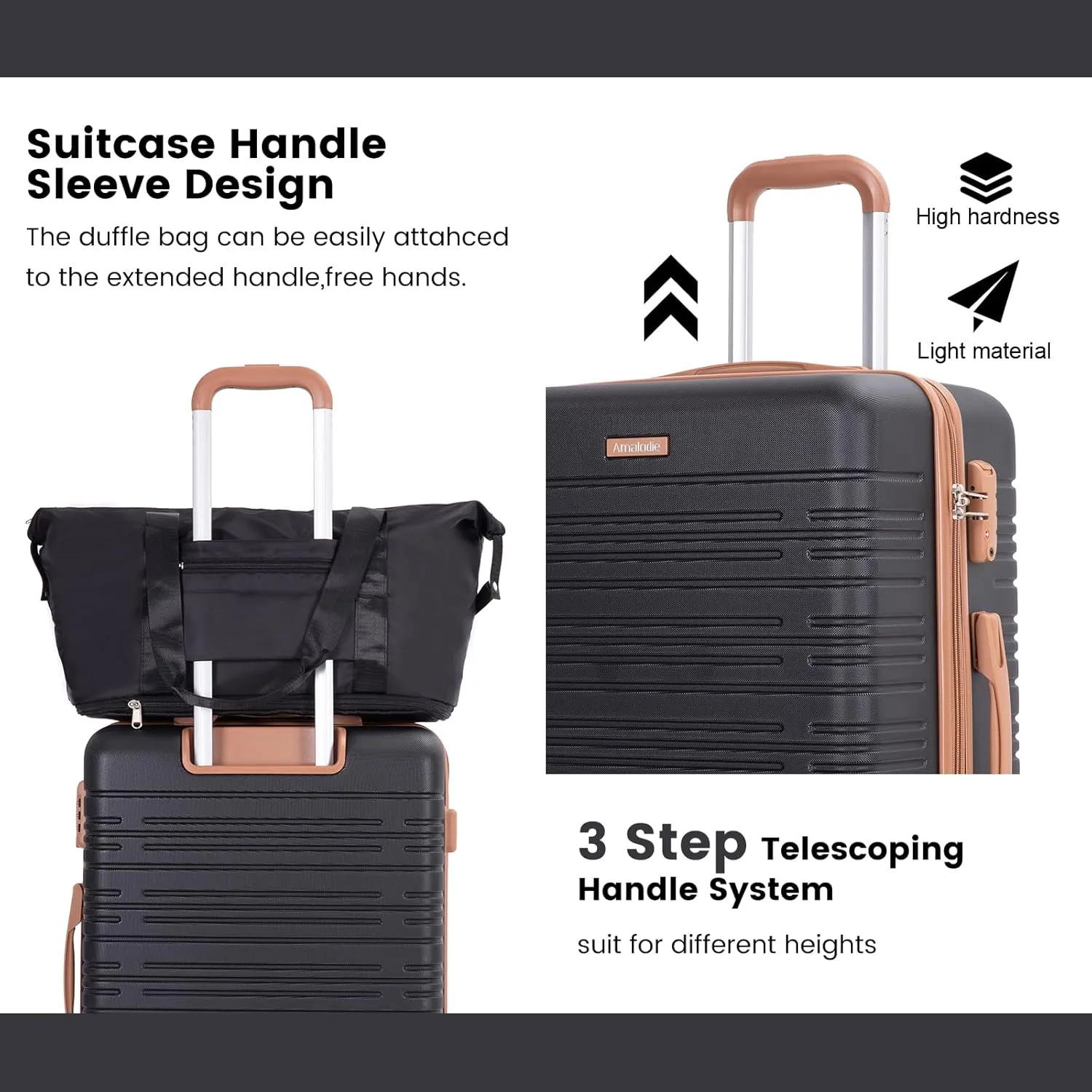 Luggage Sets 5 Piece,Suitcases with Double Spinner Wheels and TSA Lock,Hardcase 3 set Luggage with Travel Duffle Bag,Carry On Luggage Set