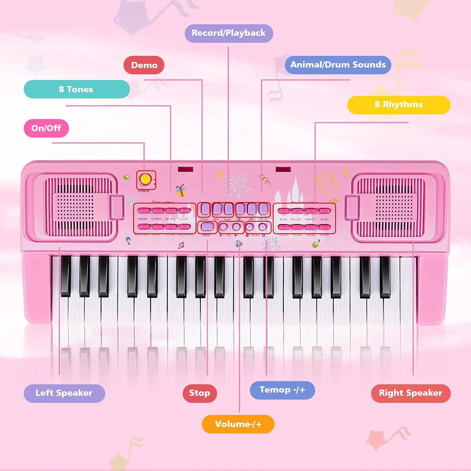M SANMERSEN Kids Piano Keyboard, 37 Keys Electronic Piano with Music Book Bracket, Musical Toy for Toddlers 1-5 Years Old, Christmas Birthday Gifts for Boys Girls, Pink