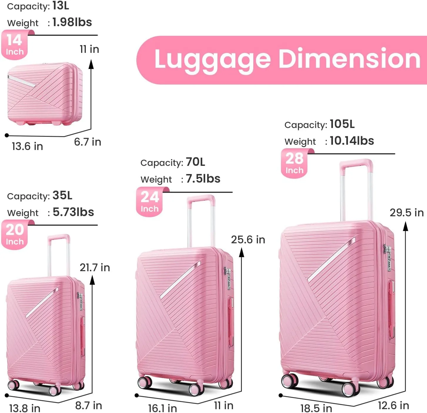 Merax 4-Piece Expandable Luggage Set (14/20/24/28 Inch) Lightweight Hardshell Suitcase with 360° Silent Spinner Wheels, TSA Lock, Waterproof for Family Travel (Pink, 4-Piece Set)