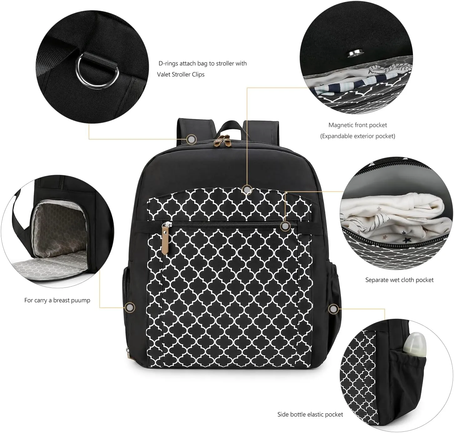 MOMIGO Breast Pump Backpack for Spectra S1,S2 for Working Moms - Diaper Bag Backpack With Laptop Sleeve, Large Capcity for Outdoor Travel (Black)