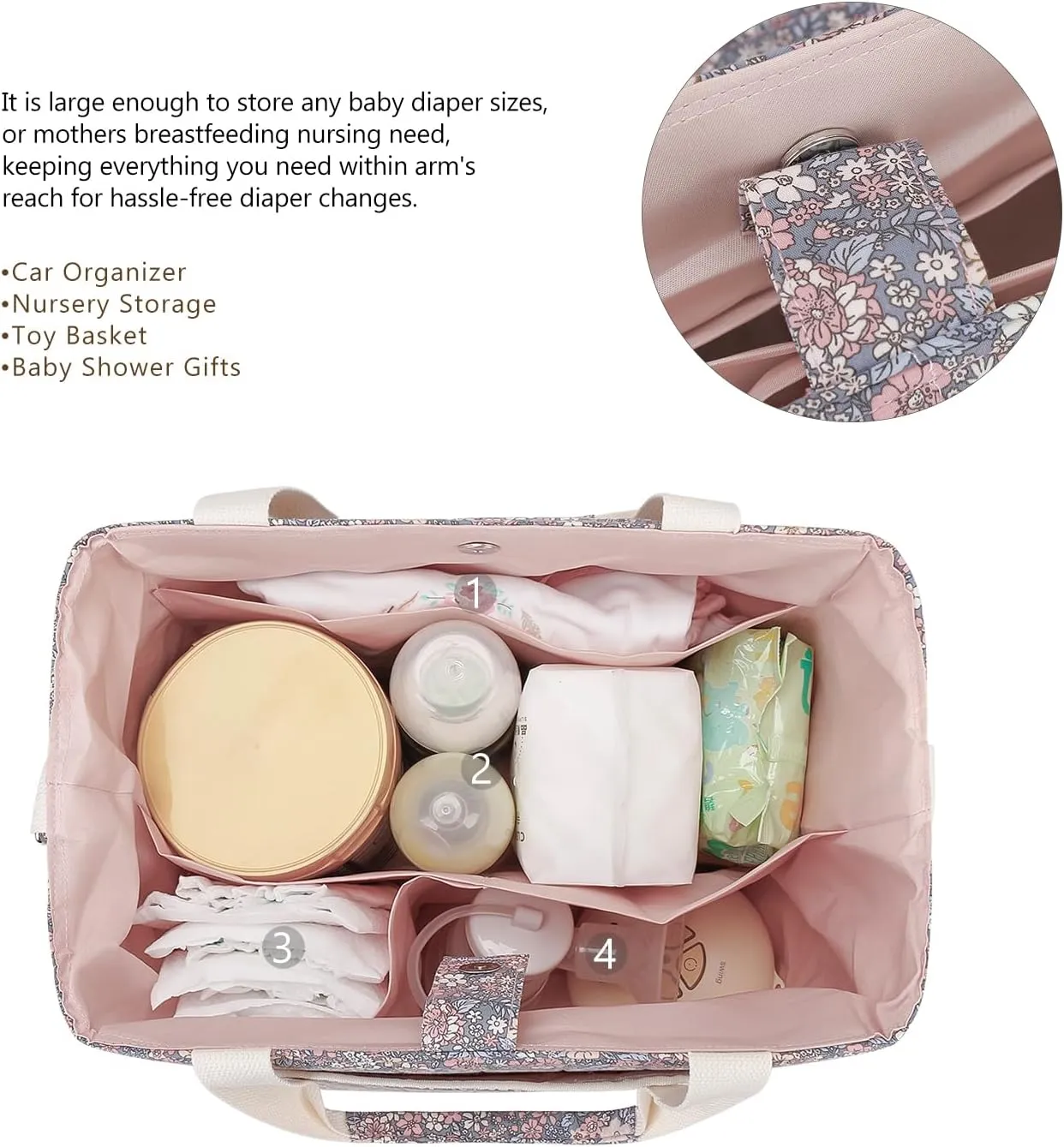 MOMIGO Diaper Bag Tote - Large Capacity Diaper Caddy Tote Bag Baby Stroller Bag Nursery Storage Bin for Diapers, Shoulder Mommy Bag (Floral 1)