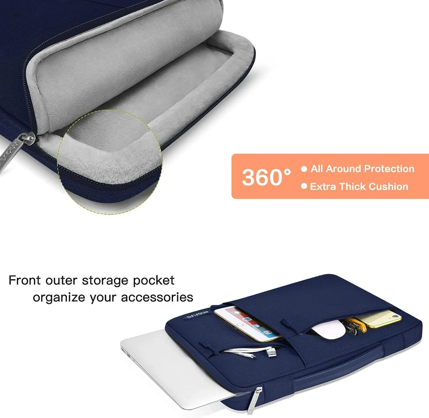 MOSISO Compatible with MacBook Air 13 inch Case 2025 2024 2023 2022 M4 A3240 M3 A3113 M2 A2681,Hard Case&Horizontal Vertical Right Bevel Pockets Bag&Keyboard Skin&Webcam Skin&Screen Film, Navy Blue
