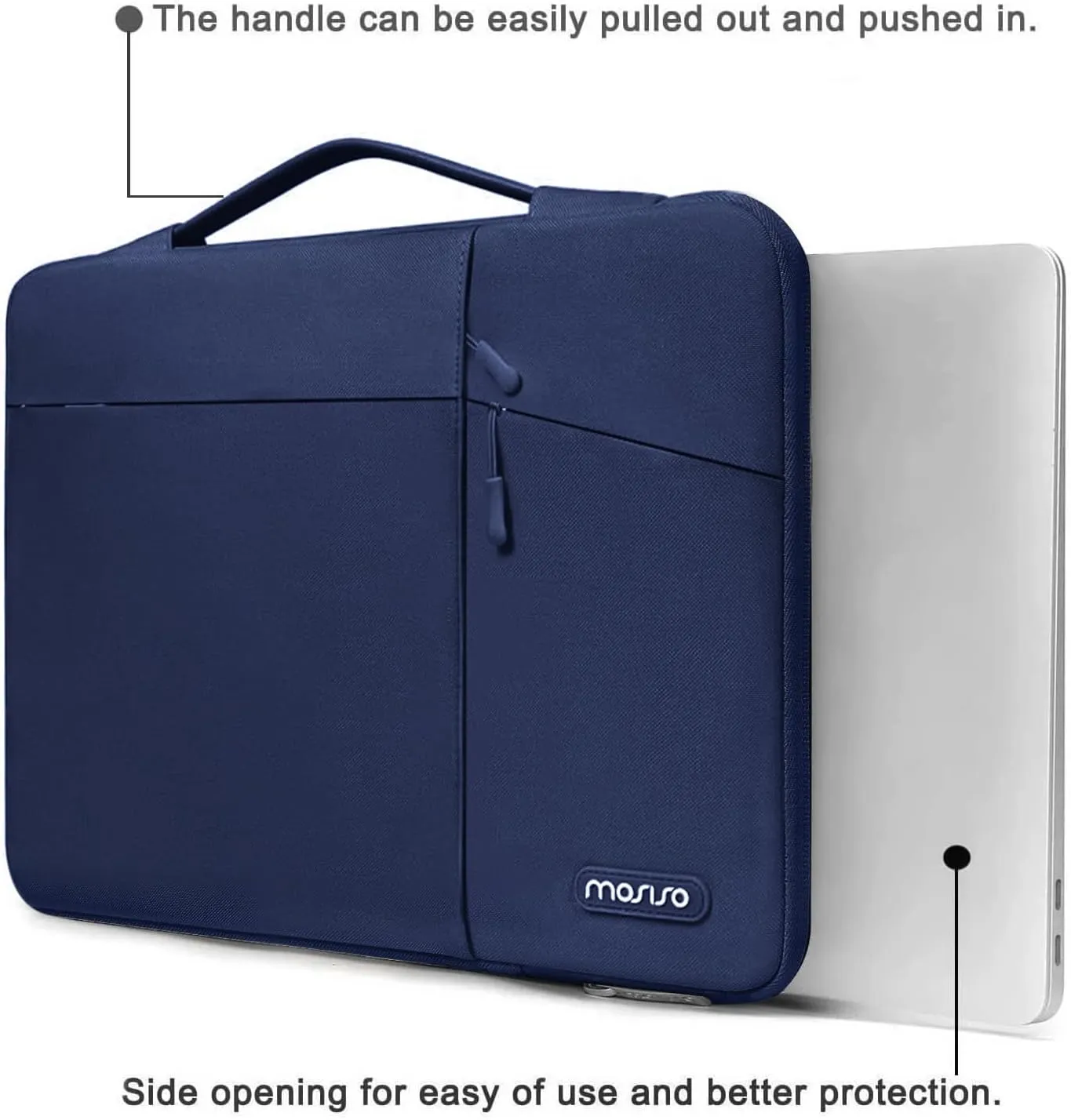 MOSISO Compatible with MacBook Air 13 inch Case 2025 2024 2023 2022 M4 A3240 M3 A3113 M2 A2681,Hard Case&Horizontal Vertical Right Bevel Pockets Bag&Keyboard Skin&Webcam Skin&Screen Film, Navy Blue