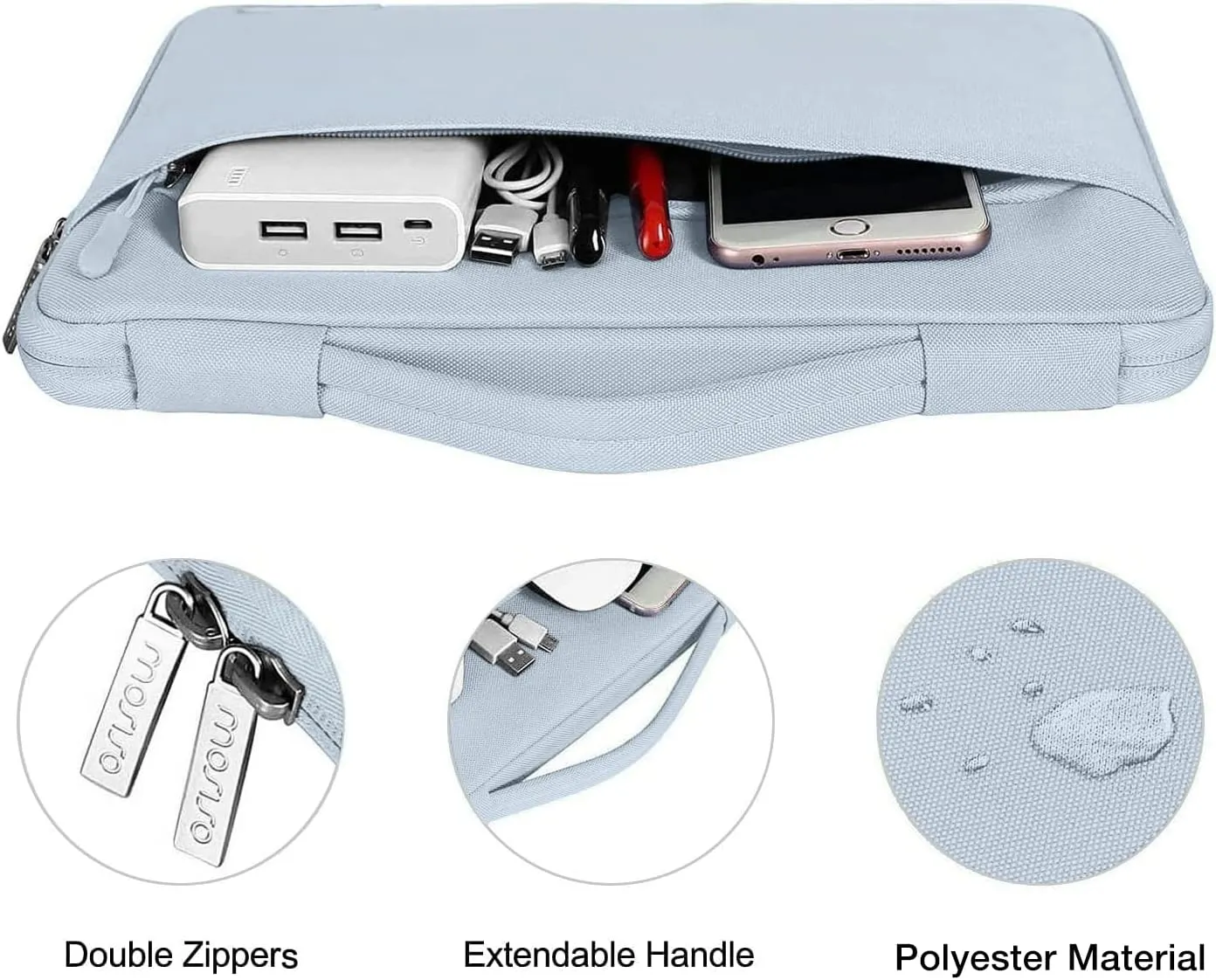 MOSISO Compatible with MacBook Air 13 inch Case M1 Chip 2021 2020 2019 2018 Release A2337 A2179 A1932 Retina Display, Plastic Hard Shell Case&Bag&Keyboard Skin&Webcam Cover&Screen Film, Baby Blue