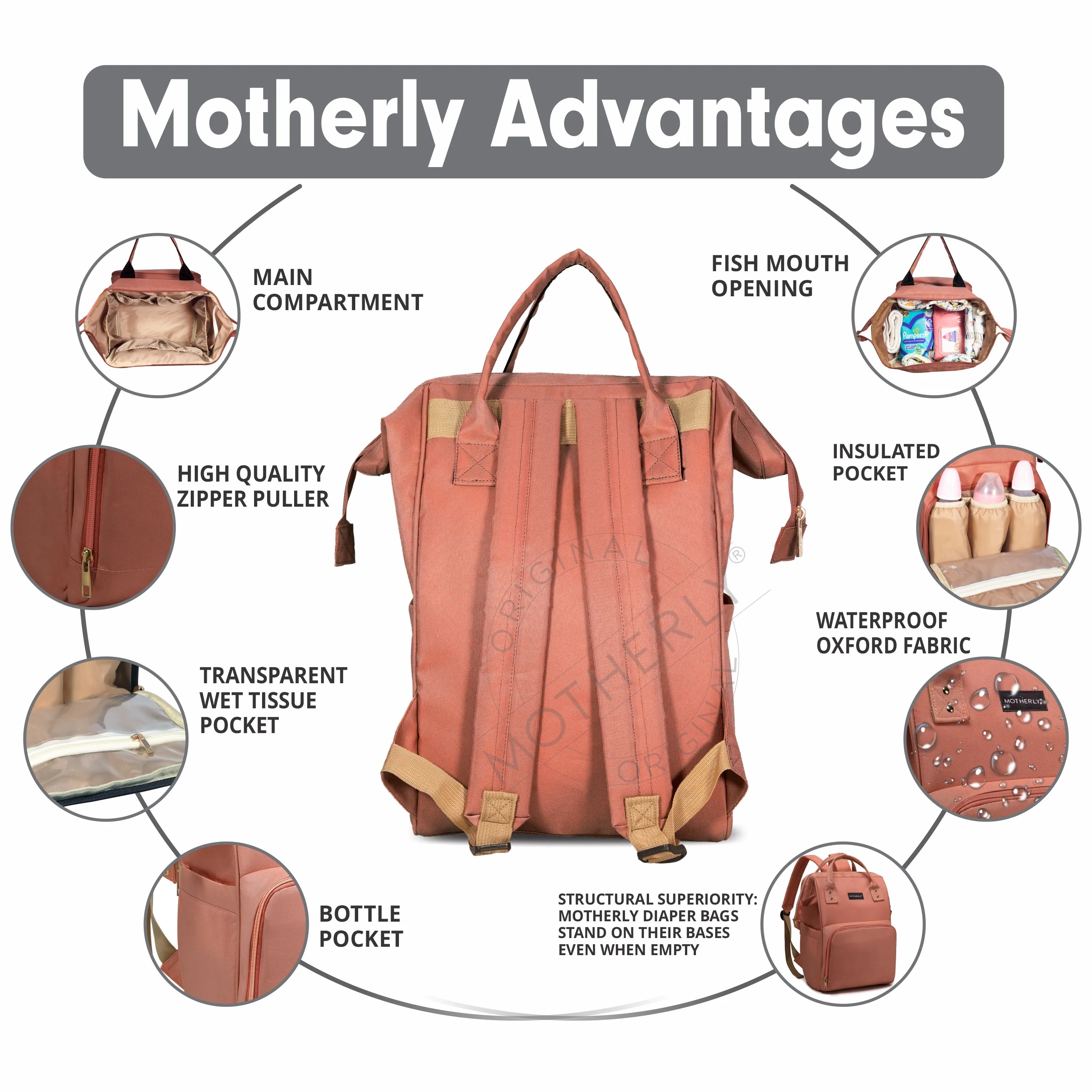 Motherly diaper bags for mothers bag for travel