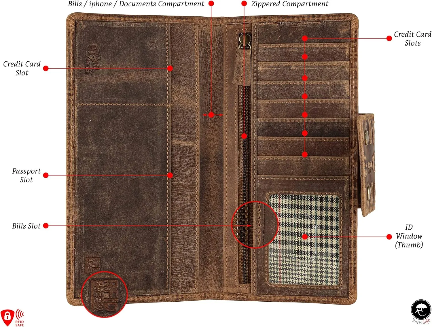 Mou Meraki Genuine Leather RFID Blocking Long Wallet – Vintage Bifold for Men (ANCIENT TOBACCO)