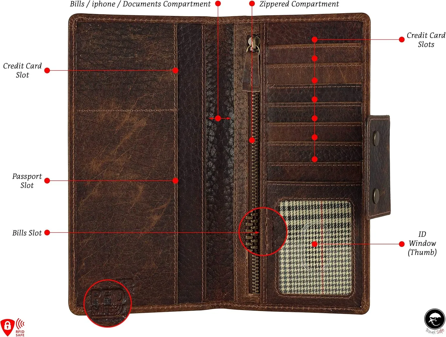 Mou Meraki Genuine Leather RFID Blocking Long Wallet – Vintage Bifold for Men (BUBBLES BROWN)