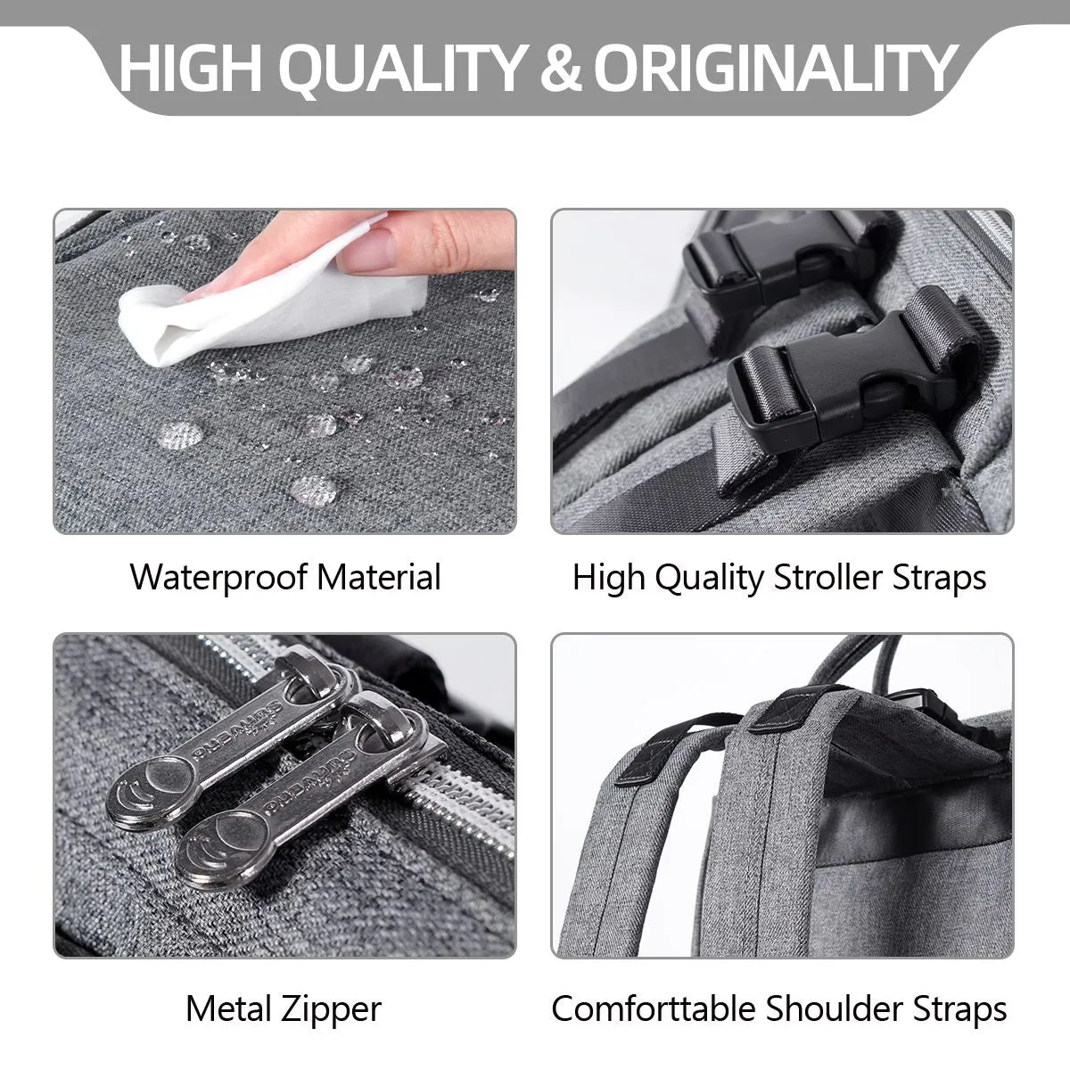 Multifunction Diaper Backpack - 20L Large Capacity