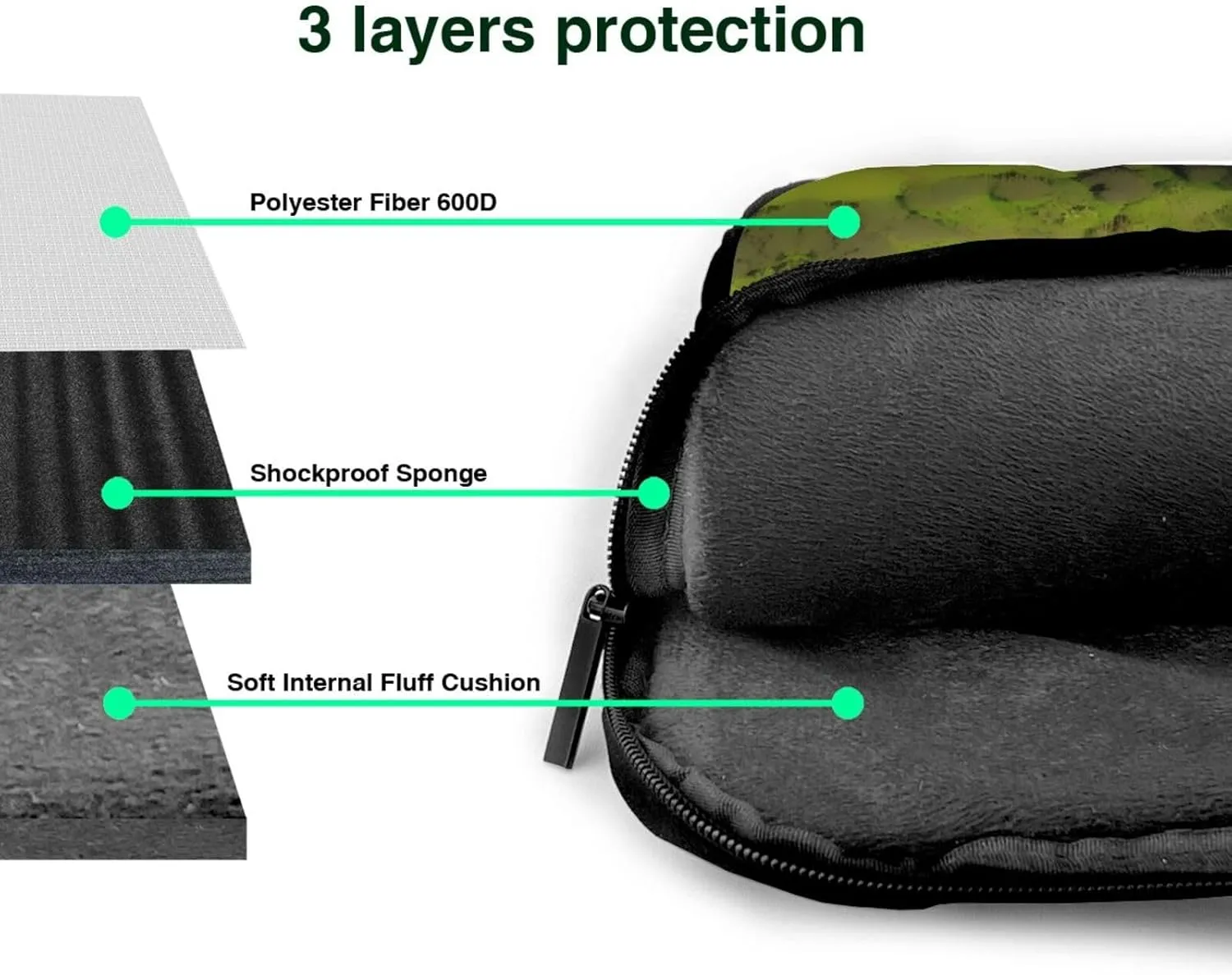 National Parks Sunshine Trees Print Notebook Computer Protective Carrying Cover With Pocket,13 Inch Laptop Shoulder Bag