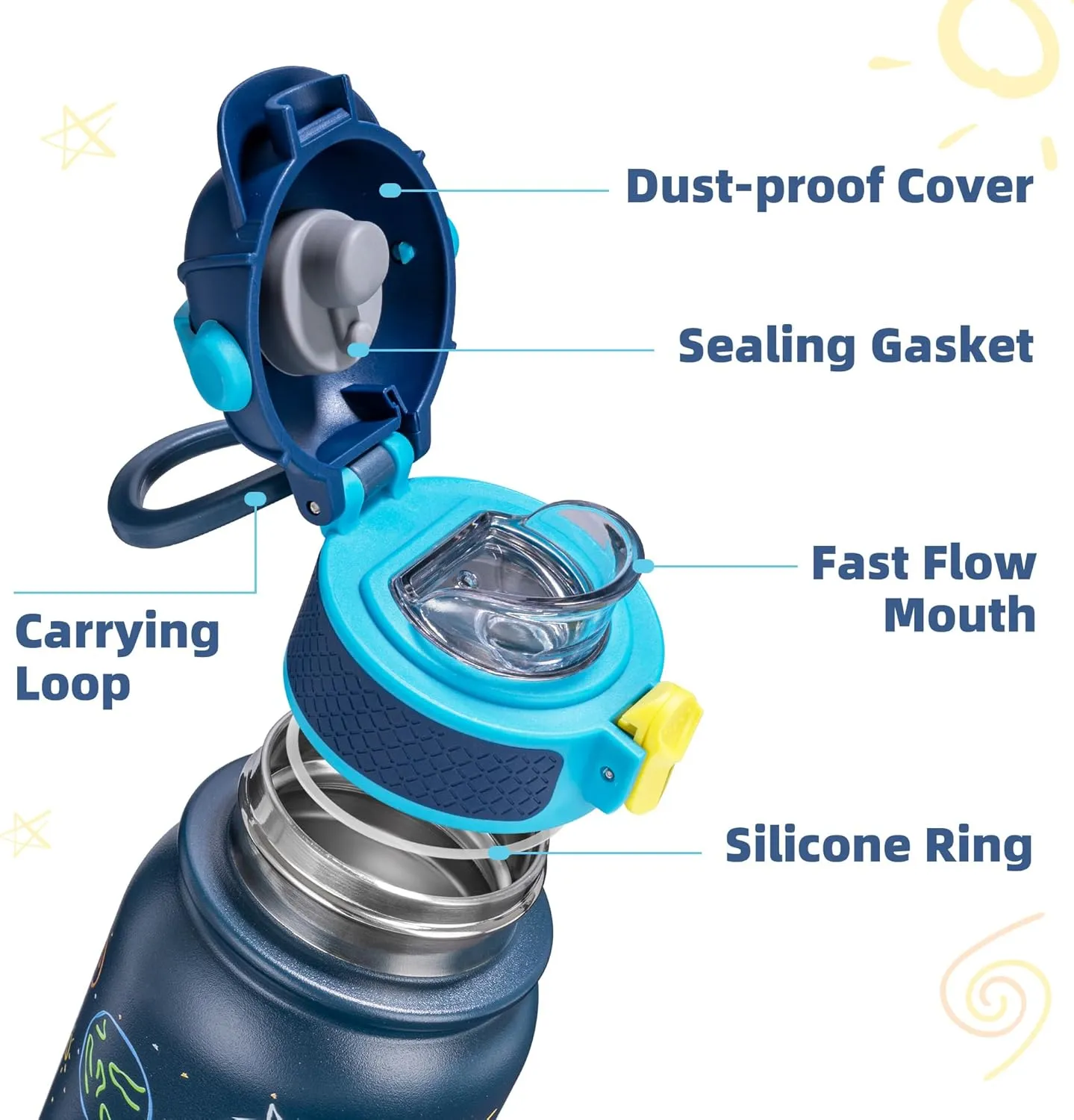 OLDLEY Kids Water Bottle 12oz Insulated Water bottle, Double Wall Stainless Steel Vacuum Bottle, Leak-Proof Sport Bottles for School Boys Girls,Navy Sky