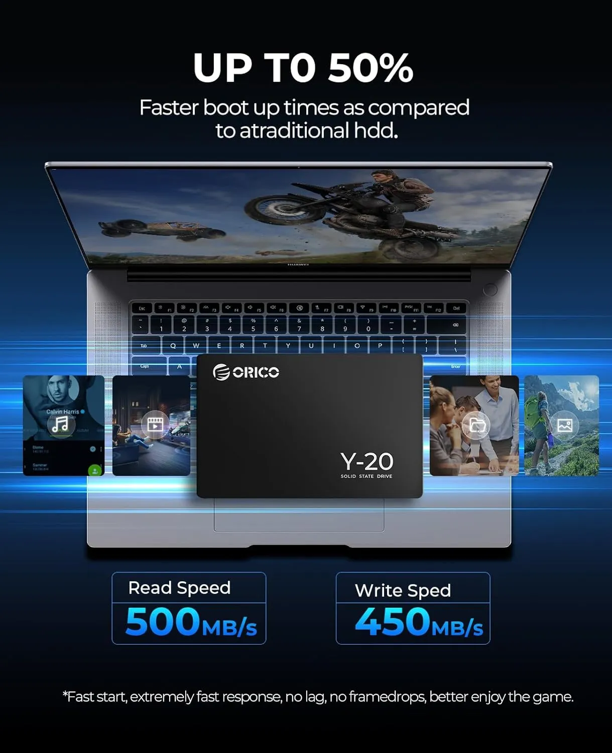 ORICO 1TB SATA SSD 2.5 Inch Internal Solid State Drive, Read Speed up to 500MB/s, SATA III 6Gbps for Desktop Laptop NAS DIY External Drive - Y20