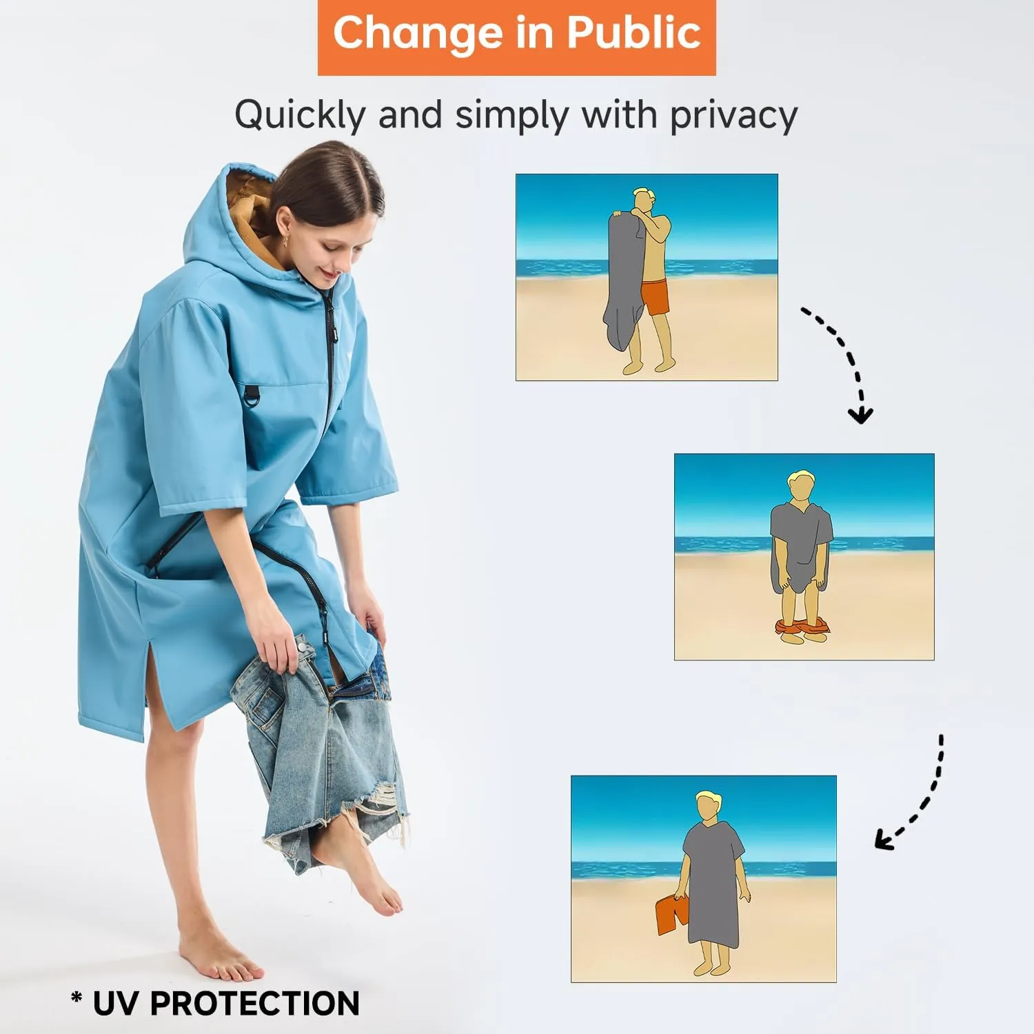 Oversized Waterproof Swim Parka, Half Sleeve Unisex Changing Coat With Hood, Fleece Lined Surf Poncho For Beach, Pool