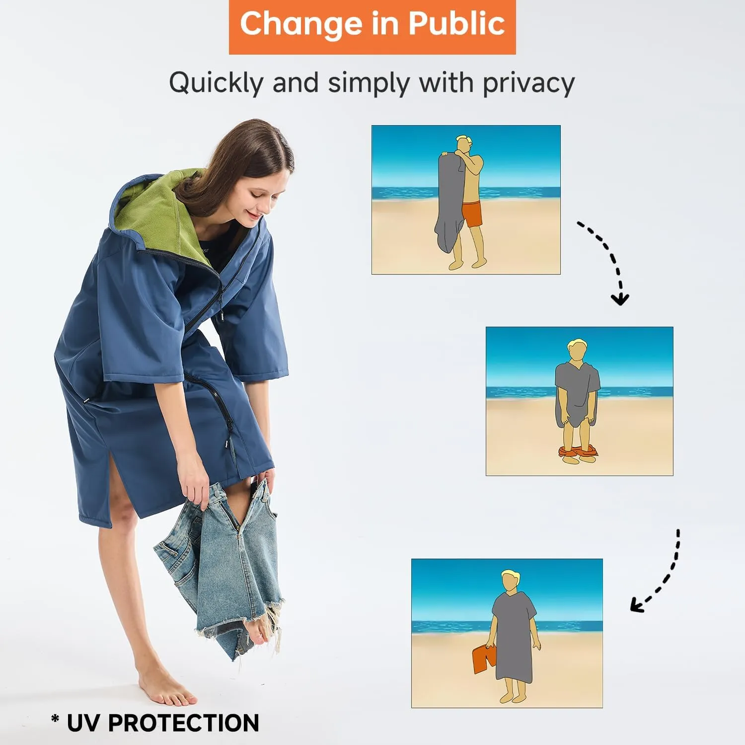 Oversized Waterproof Swim Parka, Half Sleeve Unisex Changing Coat With Hood, Fleece Lined Surf Poncho For Beach, Pool