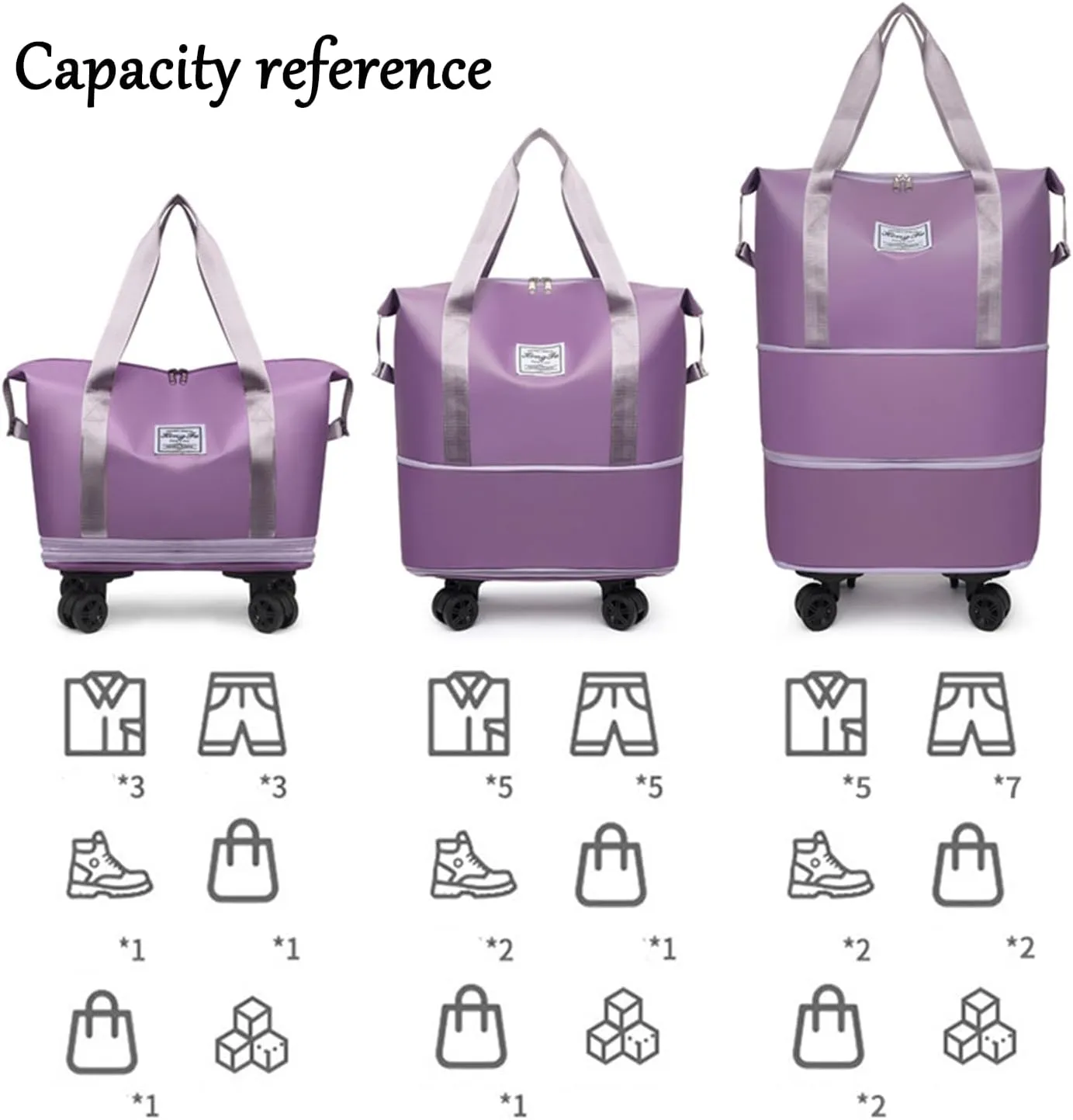 Pepepo Travel Bag with Wheels, 2025 New Large Capacity Duffle Bag Universal Wheel Removable Foldable Suitcase (Pink)
