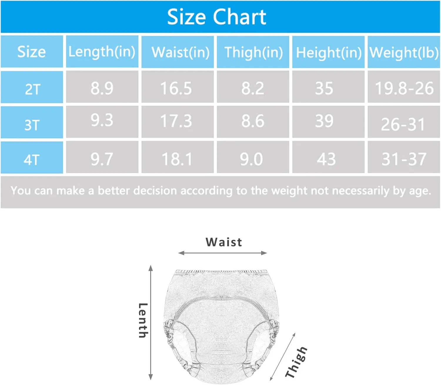 Potty Training Underwear for Girls Boys Potty Training Pants (2T,Blue)