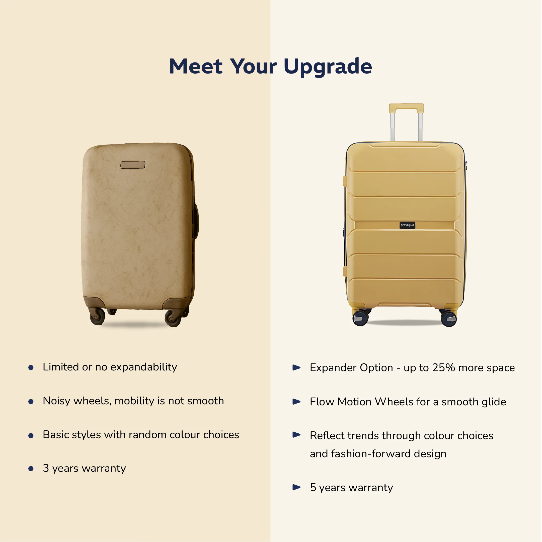 Provogue Cascade set of 2 (Small and Medium)