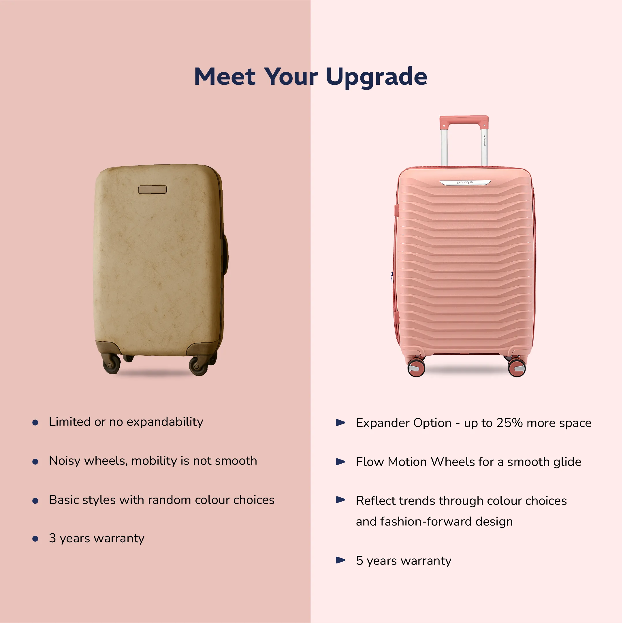 Provogue Coral Small