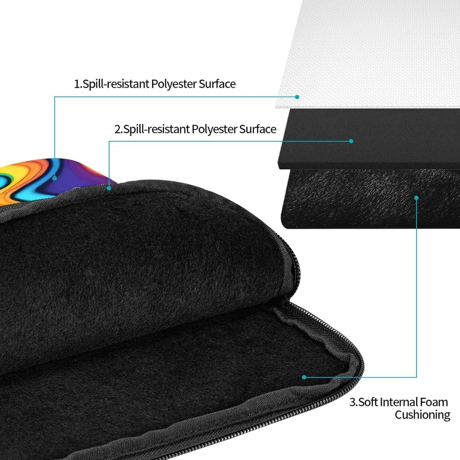 Psychedelic Colors Pattern Shockproof Portable Laptop 15 inch Sleeve Bag for Men and Women - Ideal for Business Travel, School, and Daily Use