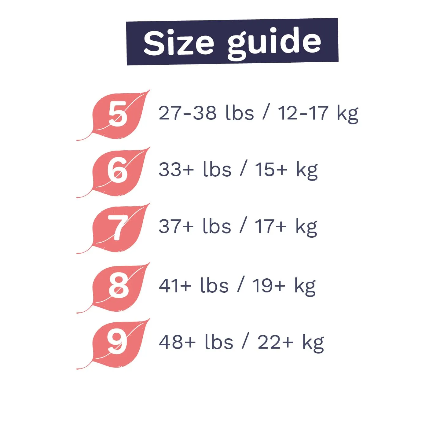 Pura Hypoallergenic Diaper Pants Size 6 (33  lbs) Overnight, up to 12 Hours Leak Protection, Suitable for Sensitive Skin, Totally Chlorine Free, Soft Organic Cotton, 3 Packs of 17 (51 Pull Up Pants)