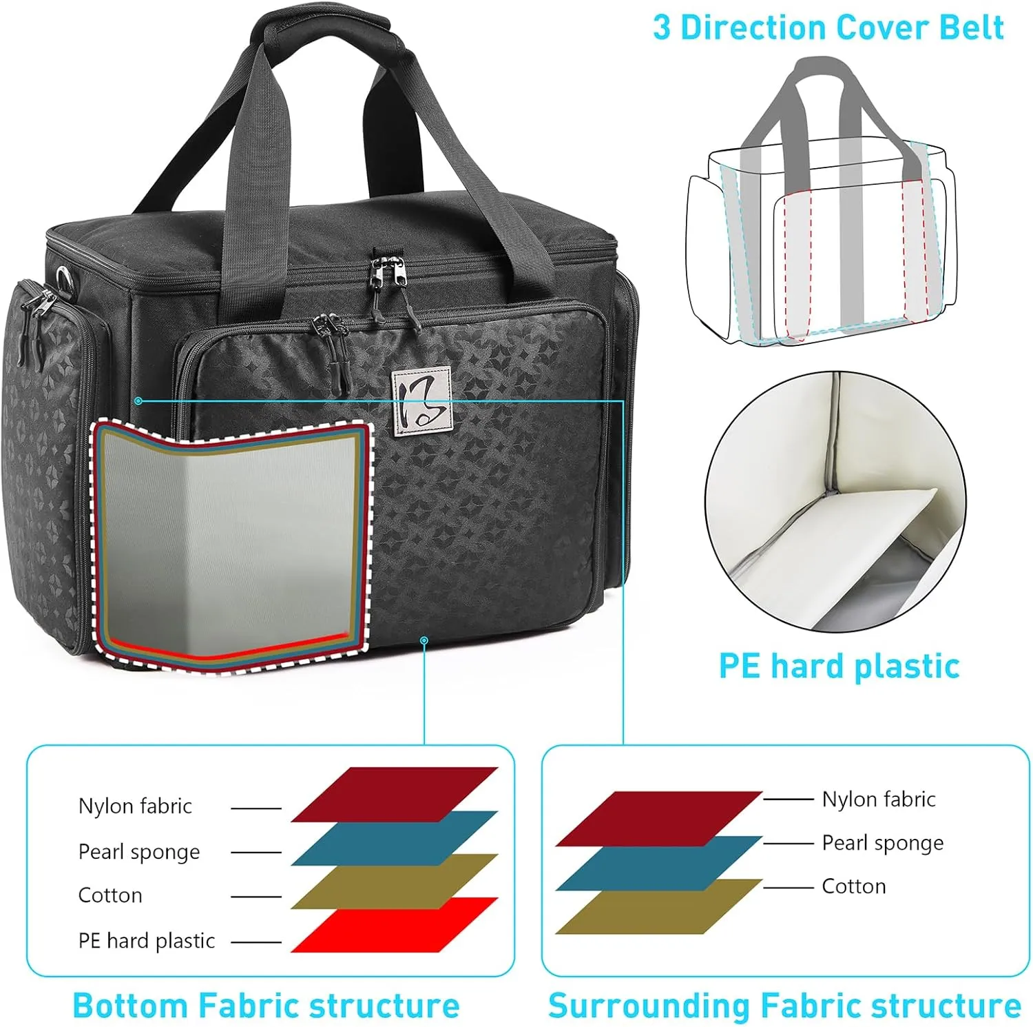 Rolling Sewing Machine Bag with Universal wheels,Sewing Machine Carrying Case with YKK zipers, Compatible most Standard Brother, Singer, Bernina, Sewing Machines. (Black)