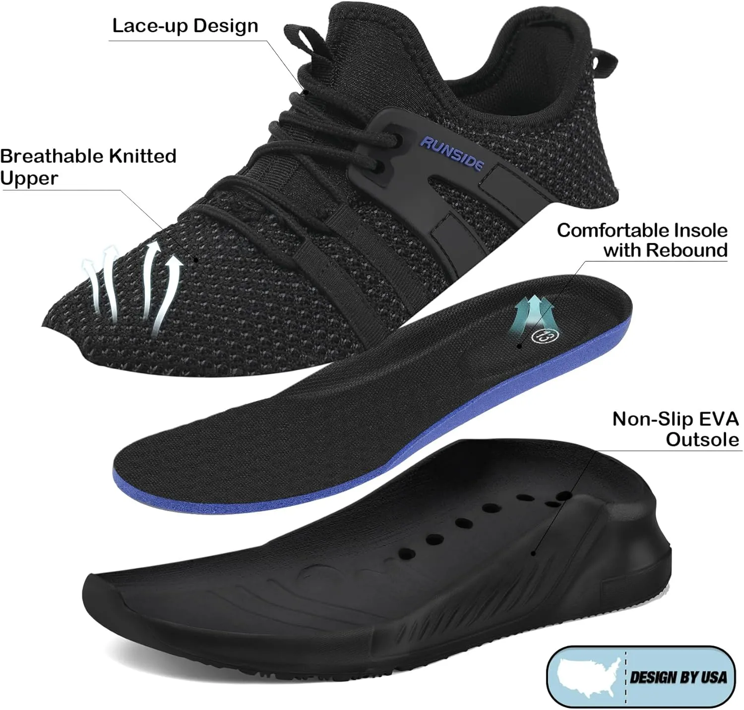 RUNSIDE Boys Girls Tennis Shoes Kids Lightweight Breathable Sneakers Lace-up Running Athletic Shoes for Toddler/Little Kid/Big Kid