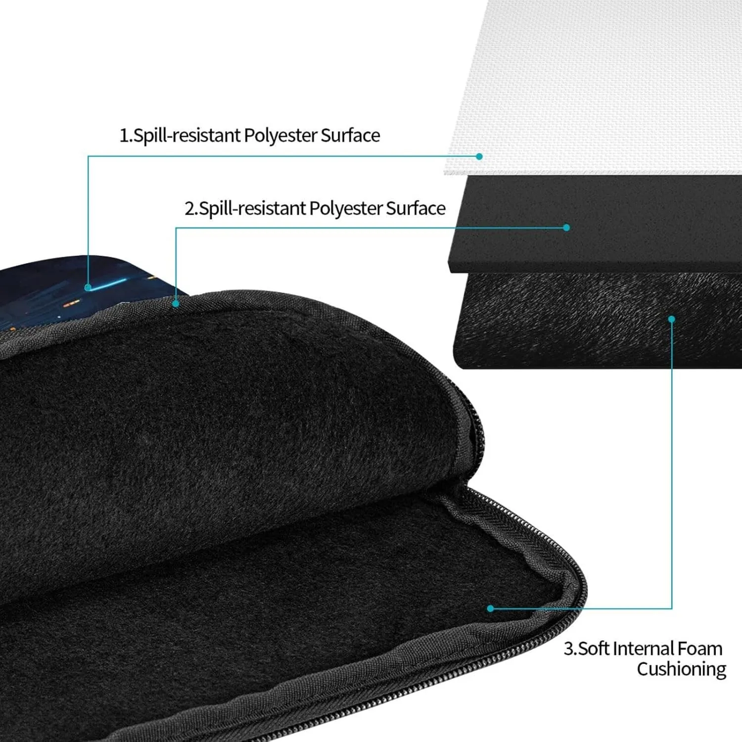 Science Fiction Future Picture Laptop Case - Shockproof Portable Laptop Sleeve Bag for Men and Women Business Travel, School, and Office Daily Use