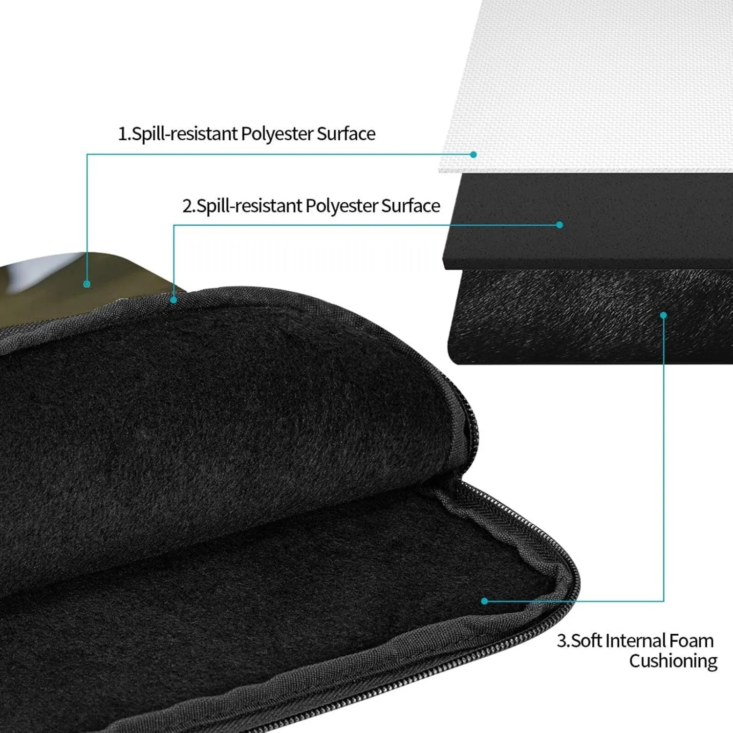 Shockproof Portable Laptop Sleeve Bag 13 inch - for Men and Women Business Travel, School, and Office Use Brook Trout Fly Fishing Picture